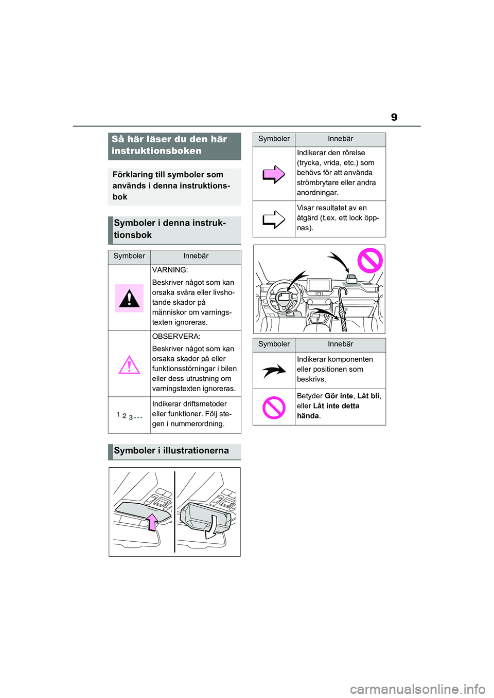 TOYOTA RAV4 2021  Bruksanvisningar (in Swedish) 9
OM42D32SE
Så här läser du den här 
instruktionsboken
Förklaring till symboler som 
används i denna instruktions-
bok
Symboler i denna instruk-
tionsbok
SymbolerInnebär
VARNING:
Beskriver någ