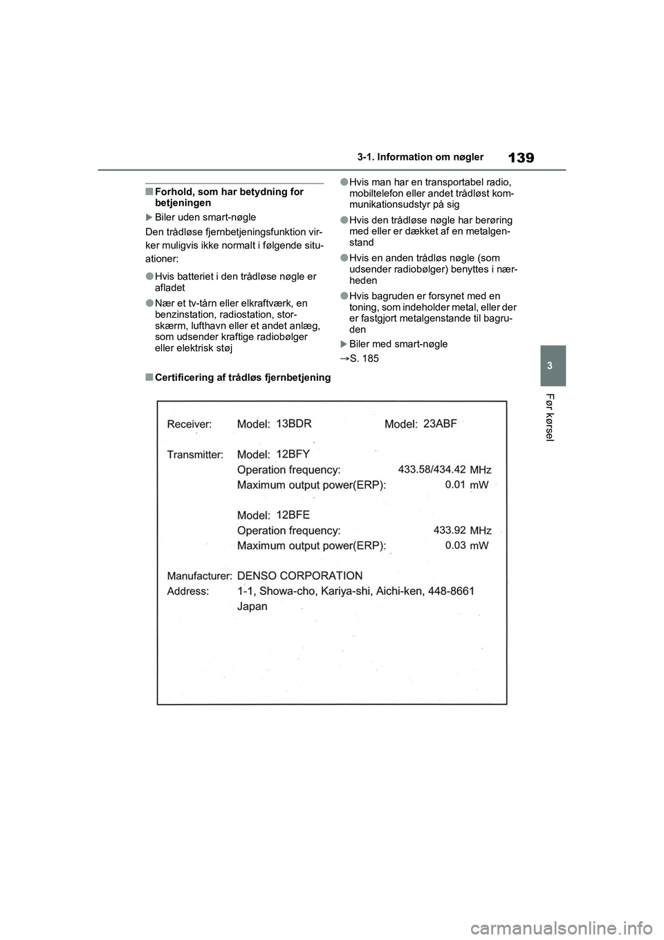 TOYOTA RAV4 2020 Brugsanvisning (in Danish) 139
3
3-1. Information om nøgler
Før kørsel
nForhold, som har betydning for
betjeningen
Biler uden smart-nøgle
Den trådløse fjernbetjeningsfunktion vir-
ker muligvis ikke normalt i følgende TOYOTA RAV4 2020 Brugsanvisning (in Danish) 139
3
3-1. Information om nøgler
Før kørsel
nForhold, som har betydning for
betjeningen
Biler uden smart-nøgle
Den trådløse fjernbetjeningsfunktion vir-
ker muligvis ikke normalt i følgende
