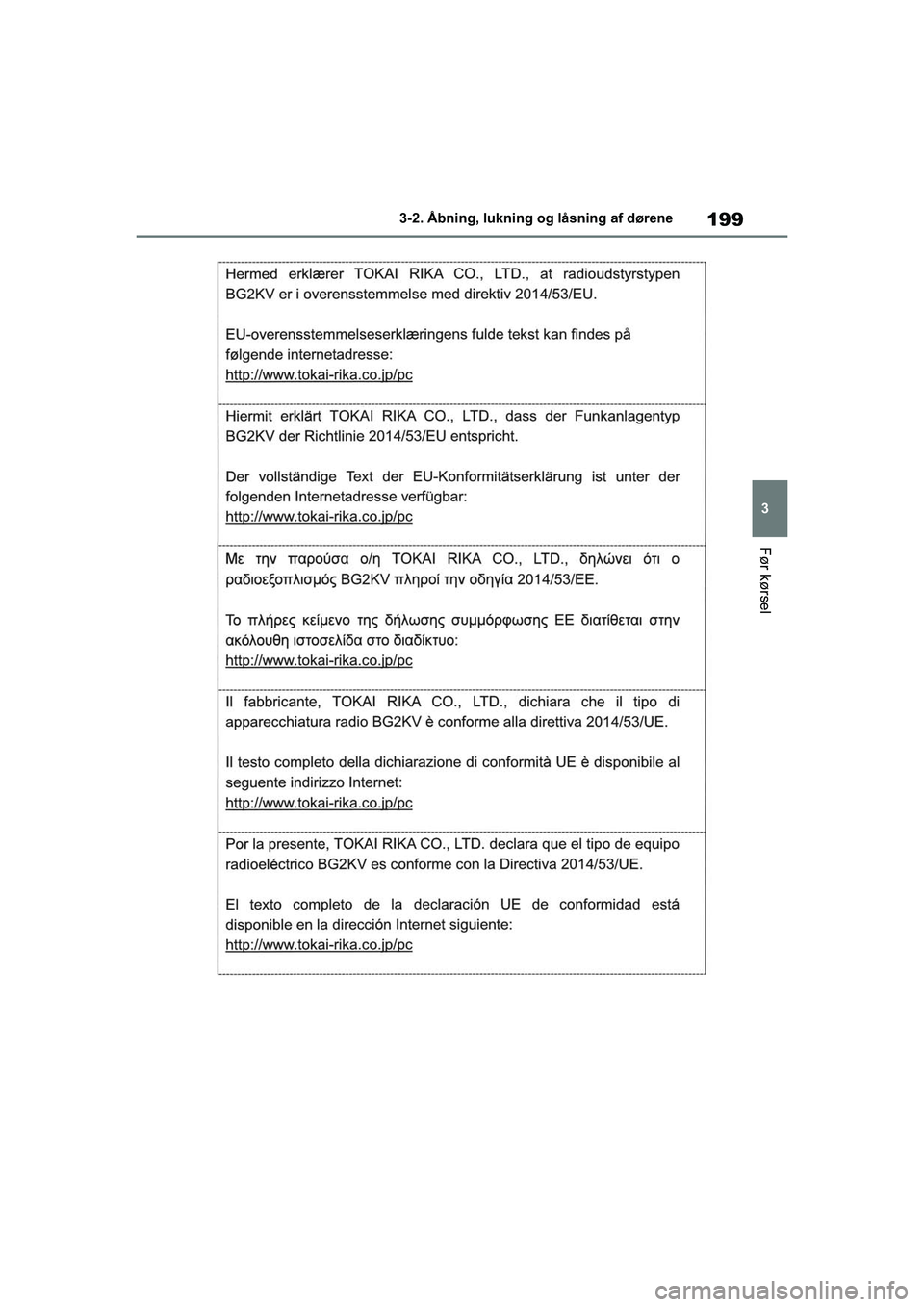 TOYOTA RAV4 2020  Brugsanvisning (in Danish) 199
3
3-2. Åbning, lukning og låsning af dørene
Før kørsel
OM42D20DK.book  Page 199  Friday, November 27, 2020  1:56 PM 