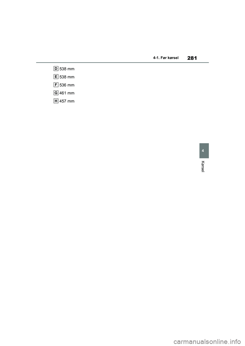 TOYOTA RAV4 2020 Brugsanvisning (in Danish) 281
4
4-1. Før kørsel
Kørsel
538 mm
538 mm
536 mm
461 mm
457 mmD
E
F
G
H
OM42D20DK.book Page 281 Friday, November 27, 2020 1:56 PM TOYOTA RAV4 2020 Brugsanvisning (in Danish) 281
4
4-1. Før kørsel
Kørsel
538 mm
538 mm
536 mm
461 mm
457 mmD
E
F
G
H
OM42D20DK.book Page 281 Friday, November 27, 2020 1:56 PM