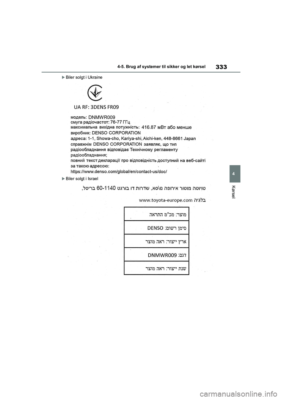 TOYOTA RAV4 2020 Brugsanvisning (in Danish) 333
4
4-5. Brug af systemer til sikker og let kørsel
Kørsel
Biler solgt i Ukraine
Biler solgt i Israel
OM42D20DK.book Page 333 Friday, November 27, 2020 1:56 PM TOYOTA RAV4 2020 Brugsanvisning (in Danish) 333
4
4-5. Brug af systemer til sikker og let kørsel
Kørsel
Biler solgt i Ukraine
Biler solgt i Israel
OM42D20DK.book Page 333 Friday, November 27, 2020 1:56 PM