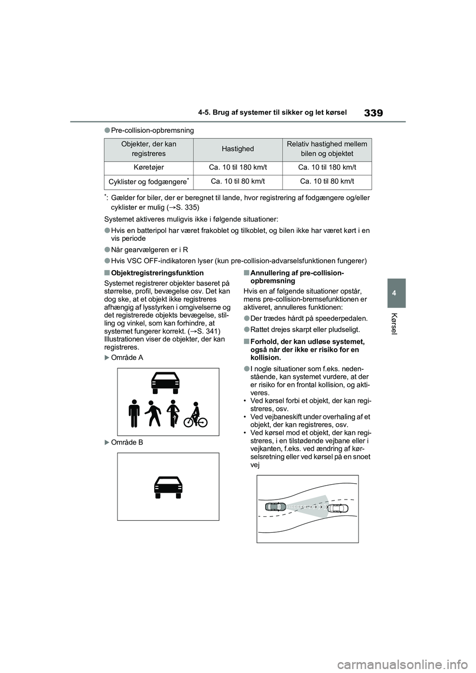 TOYOTA RAV4 2020 Brugsanvisning (in Danish) 339
4
4-5. Brug af systemer til sikker og let kørsel
Kørsel
lPre-collision-opbremsning
*: Gælder for biler, der er beregnet til lande
, hvor registrering af fodgængere og/eller
cyklister er mulig TOYOTA RAV4 2020 Brugsanvisning (in Danish) 339
4
4-5. Brug af systemer til sikker og let kørsel
Kørsel
lPre-collision-opbremsning
*: Gælder for biler, der er beregnet til lande
, hvor registrering af fodgængere og/eller
cyklister er mulig