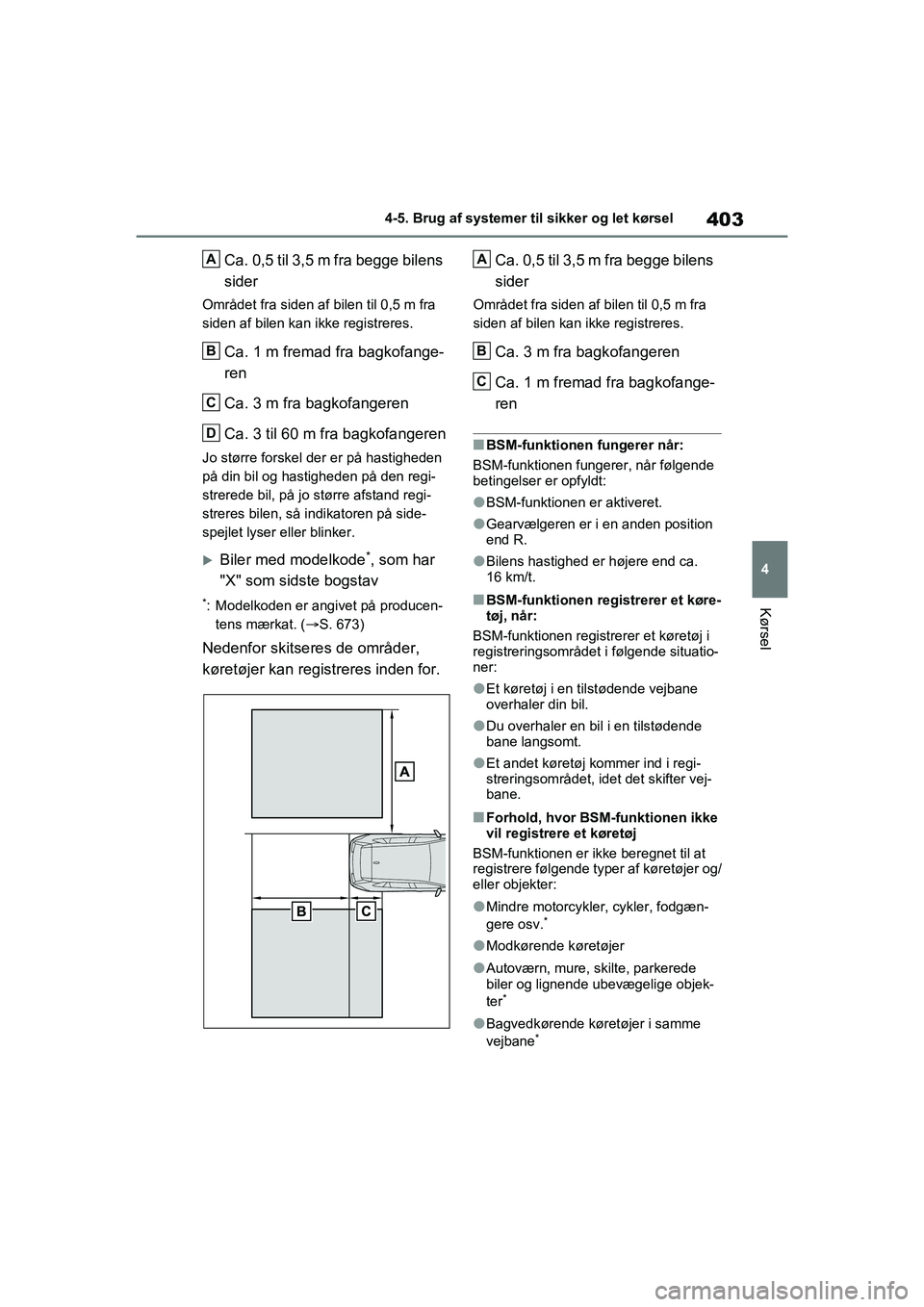 TOYOTA RAV4 2020 Brugsanvisning (in Danish) 403
4
4-5. Brug af systemer til sikker og let kørsel
Kørsel
Ca. 0,5 til 3,5 m fra begge bilens
sider
Området fra siden af bilen til 0,5 m fra
siden af bilen kan ikke registreres.
Ca. 1 m fremad f TOYOTA RAV4 2020 Brugsanvisning (in Danish) 403
4
4-5. Brug af systemer til sikker og let kørsel
Kørsel
Ca. 0,5 til 3,5 m fra begge bilens
sider
Området fra siden af bilen til 0,5 m fra
siden af bilen kan ikke registreres.
Ca. 1 m fremad f