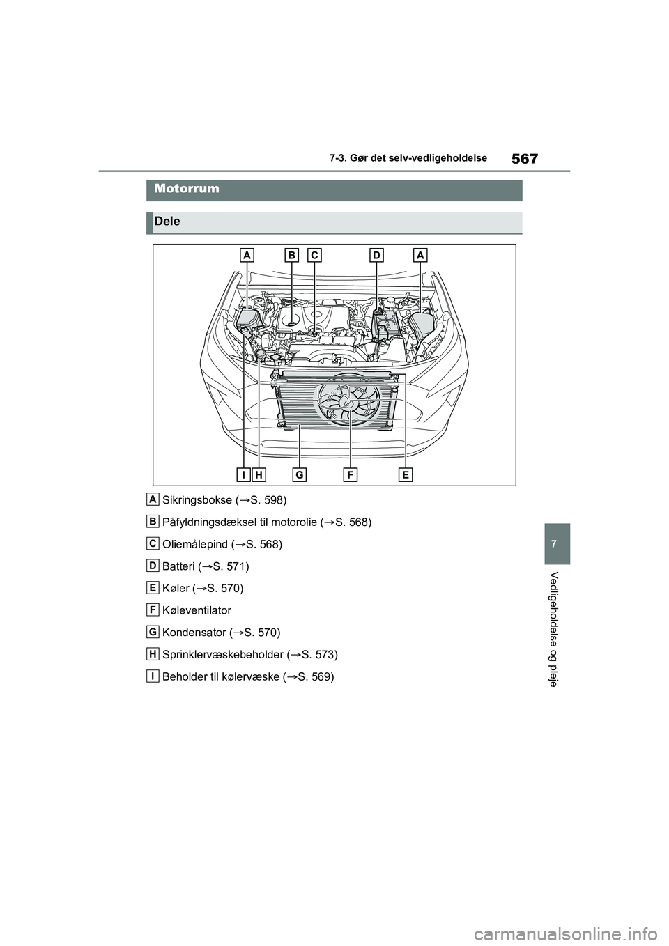 TOYOTA RAV4 2020 Brugsanvisning (in Danish) 567
7
7-3. Gør det selv-vedligeholdelse
Vedligeholdelse og pleje
Sikringsbokse (
S. 598)
Påfyldningsdæksel til motorolie ( S. 568)
Oliemålepind ( S. 568)
Batteri ( S. 571)
Køler ( TOYOTA RAV4 2020 Brugsanvisning (in Danish) 567
7
7-3. Gør det selv-vedligeholdelse
Vedligeholdelse og pleje
Sikringsbokse (
S. 598)
Påfyldningsdæksel til motorolie ( S. 568)
Oliemålepind ( S. 568)
Batteri ( S. 571)
Køler ( 