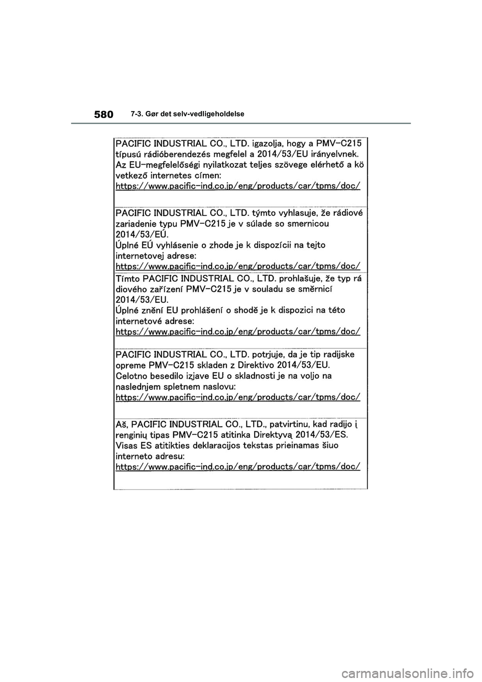 TOYOTA RAV4 2020 Brugsanvisning (in Danish) 5807-3. Gør det selv-vedligeholdelse
OM42D20DK.book Page 580 Friday, November 27, 2020 1:56 PM TOYOTA RAV4 2020 Brugsanvisning (in Danish) 5807-3. Gør det selv-vedligeholdelse
OM42D20DK.book Page 580 Friday, November 27, 2020 1:56 PM
