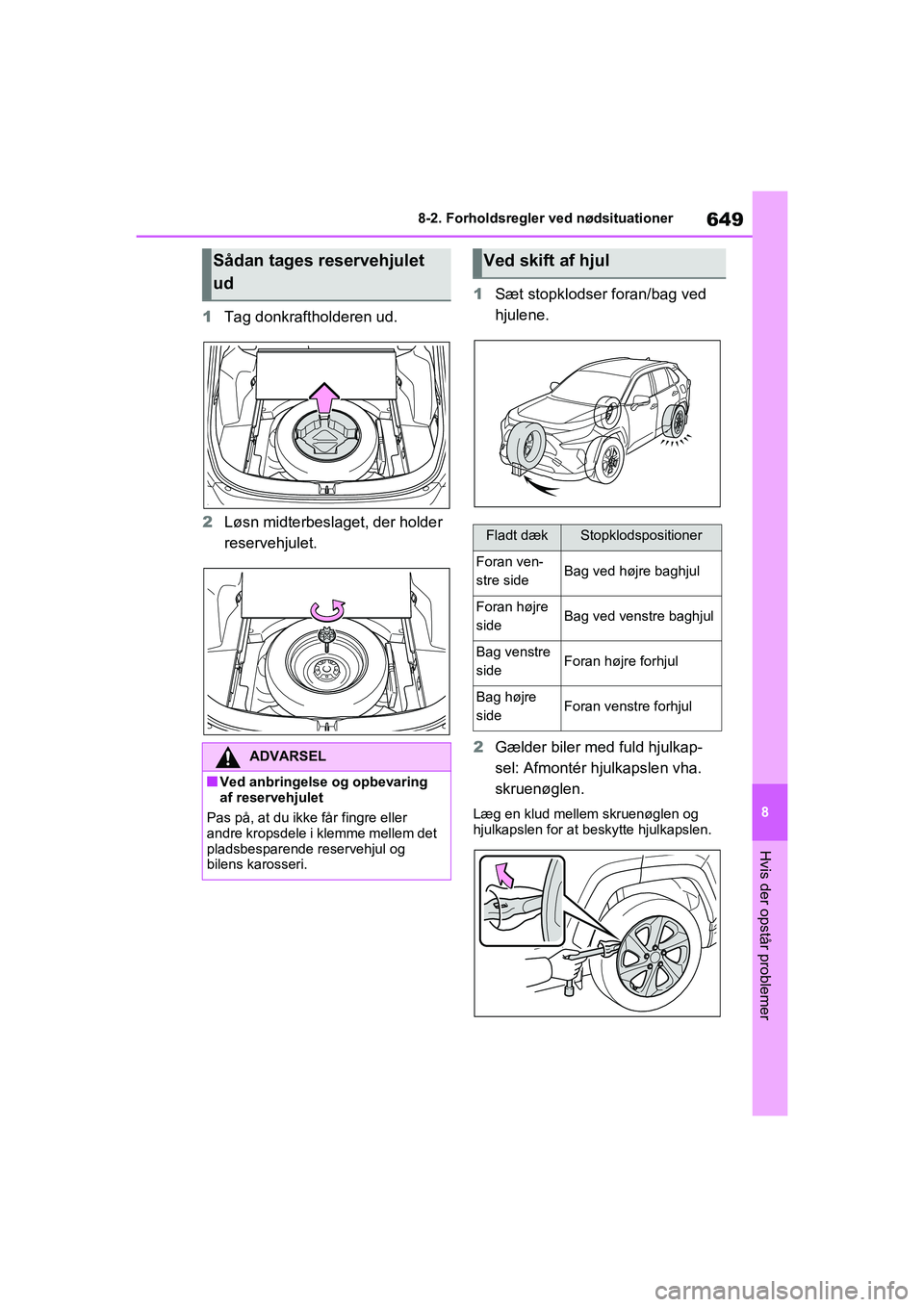 TOYOTA RAV4 2020 Brugsanvisning (in Danish) 649
8
8-2. Forholdsregler ved nødsituationer
Hvis der opstår problemer
1
Tag donkraftholderen ud.
2 Løsn midterbeslaget, der holder
reservehjulet. 1
Sæt stopklodser foran/bag ved
hjulene.
2 Gæl TOYOTA RAV4 2020 Brugsanvisning (in Danish) 649
8
8-2. Forholdsregler ved nødsituationer
Hvis der opstår problemer
1
Tag donkraftholderen ud.
2 Løsn midterbeslaget, der holder
reservehjulet. 1
Sæt stopklodser foran/bag ved
hjulene.
2 Gæl