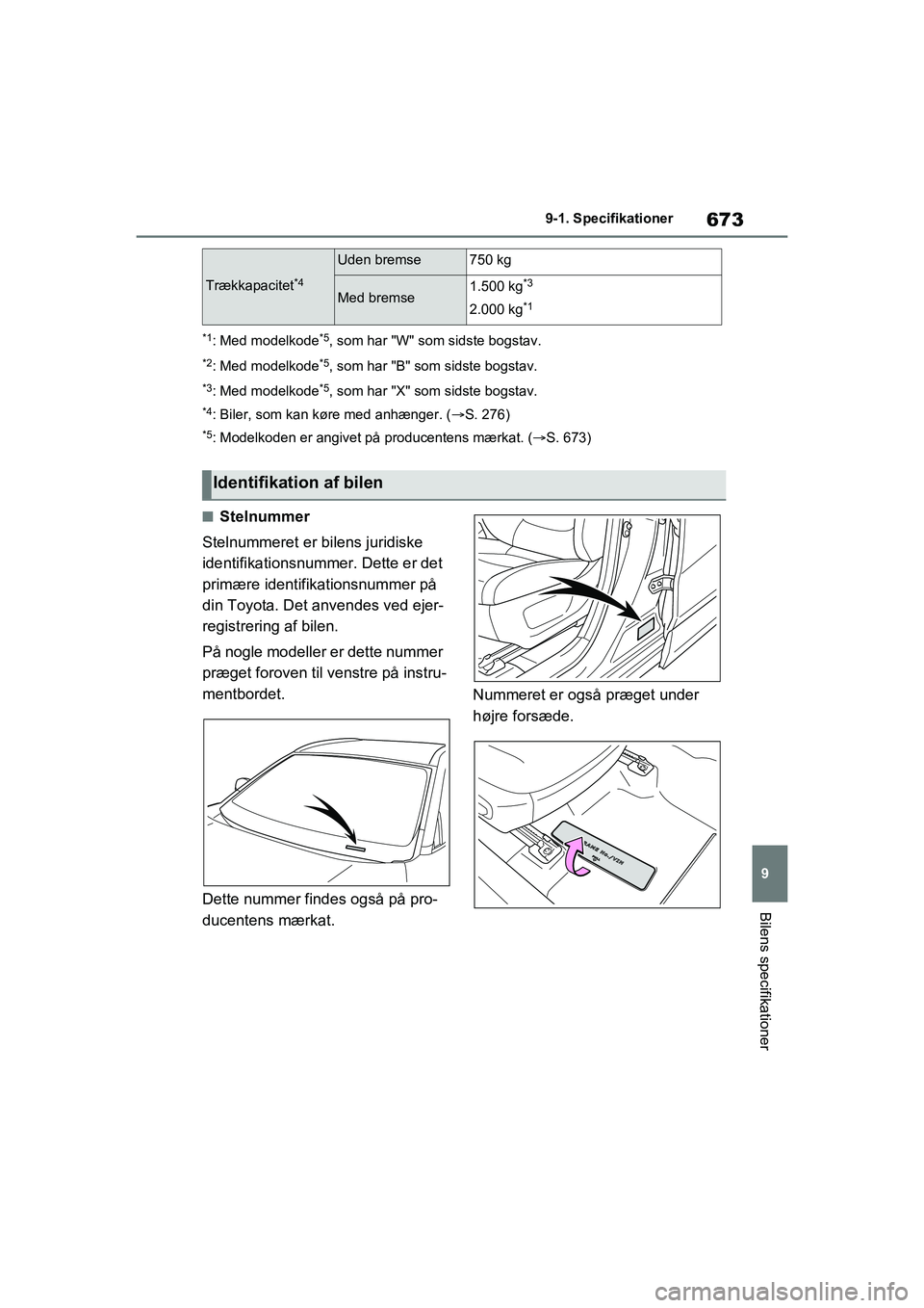TOYOTA RAV4 2020 Brugsanvisning (in Danish) 673
9
9-1. Specifikationer
Bilens specifikationer
*1: Med modelkode*5, som har "W" som sidste bogstav.
*2: Med modelkode*5, som har "B" som sidste bogstav.
*3: Med modelkode*5, som har "X" som sidste TOYOTA RAV4 2020 Brugsanvisning (in Danish) 673
9
9-1. Specifikationer
Bilens specifikationer
*1: Med modelkode*5, som har "W" som sidste bogstav.
*2: Med modelkode*5, som har "B" som sidste bogstav.
*3: Med modelkode*5, som har "X" som sidste