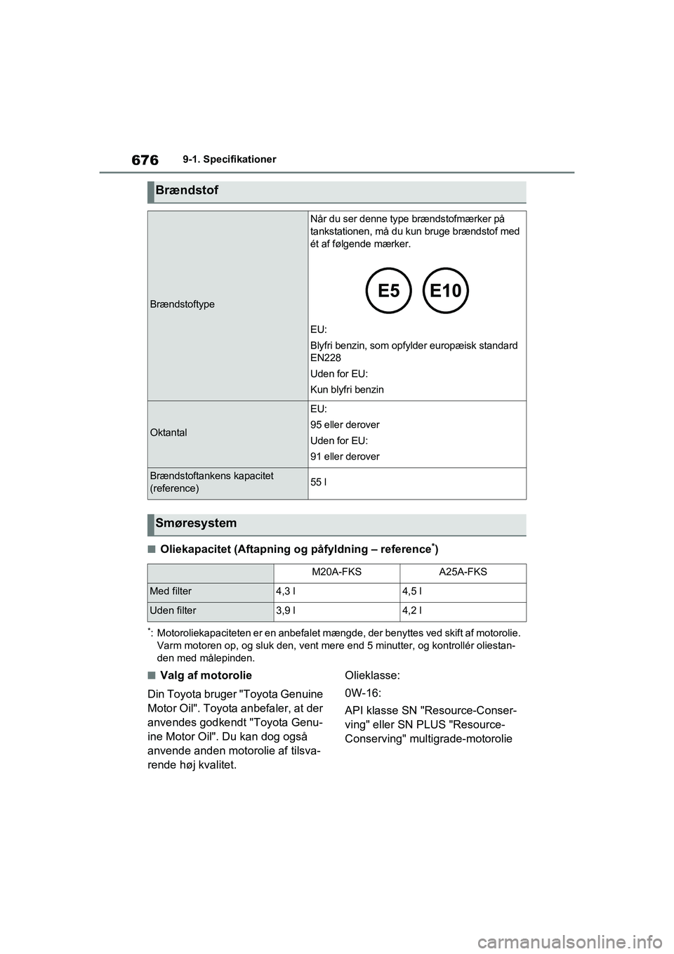 TOYOTA RAV4 2020 Brugsanvisning (in Danish) 6769-1. Specifikationer
nOliekapacitet (Aftapning og påfyldning – reference*)
*: Motoroliekapaciteten er en anbefalet mæng de, der benyttes ved skift af motorolie.
Varm motoren op, og sluk den, v TOYOTA RAV4 2020 Brugsanvisning (in Danish) 6769-1. Specifikationer
nOliekapacitet (Aftapning og påfyldning – reference*)
*: Motoroliekapaciteten er en anbefalet mæng de, der benyttes ved skift af motorolie.
Varm motoren op, og sluk den, v