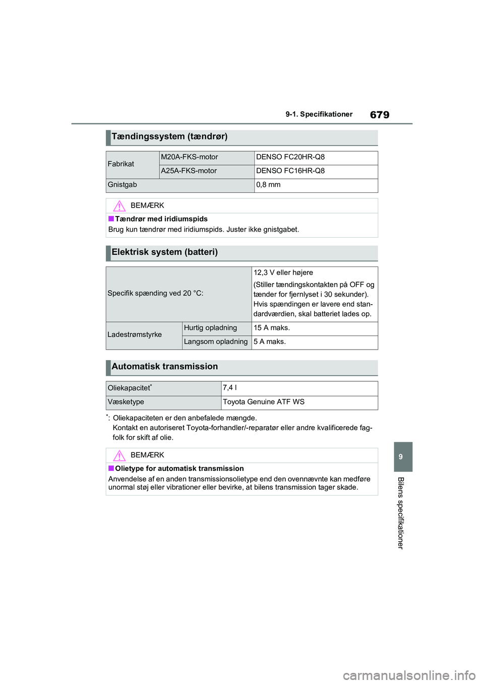 TOYOTA RAV4 2020 Brugsanvisning (in Danish) 679
9
9-1. Specifikationer
Bilens specifikationer
*: Oliekapaciteten er den anbefalede mængde.
Kontakt en autoriseret Toyota-forhandler/ -reparatør eller andre kvalificerede fag-
folk for skift af TOYOTA RAV4 2020 Brugsanvisning (in Danish) 679
9
9-1. Specifikationer
Bilens specifikationer
*: Oliekapaciteten er den anbefalede mængde.
Kontakt en autoriseret Toyota-forhandler/ -reparatør eller andre kvalificerede fag-
folk for skift af