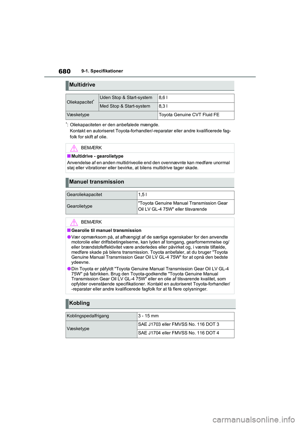 TOYOTA RAV4 2020 Brugsanvisning (in Danish) 6809-1. Specifikationer
*: Oliekapaciteten er den anbefalede mængde.Kontakt en autoriseret Toyota-forhandler/ -reparatør eller andre kvalificerede fag-
folk for skift af olie.
Multidrive
Oliekapacit TOYOTA RAV4 2020 Brugsanvisning (in Danish) 6809-1. Specifikationer
*: Oliekapaciteten er den anbefalede mængde.Kontakt en autoriseret Toyota-forhandler/ -reparatør eller andre kvalificerede fag-
folk for skift af olie.
Multidrive
Oliekapacit