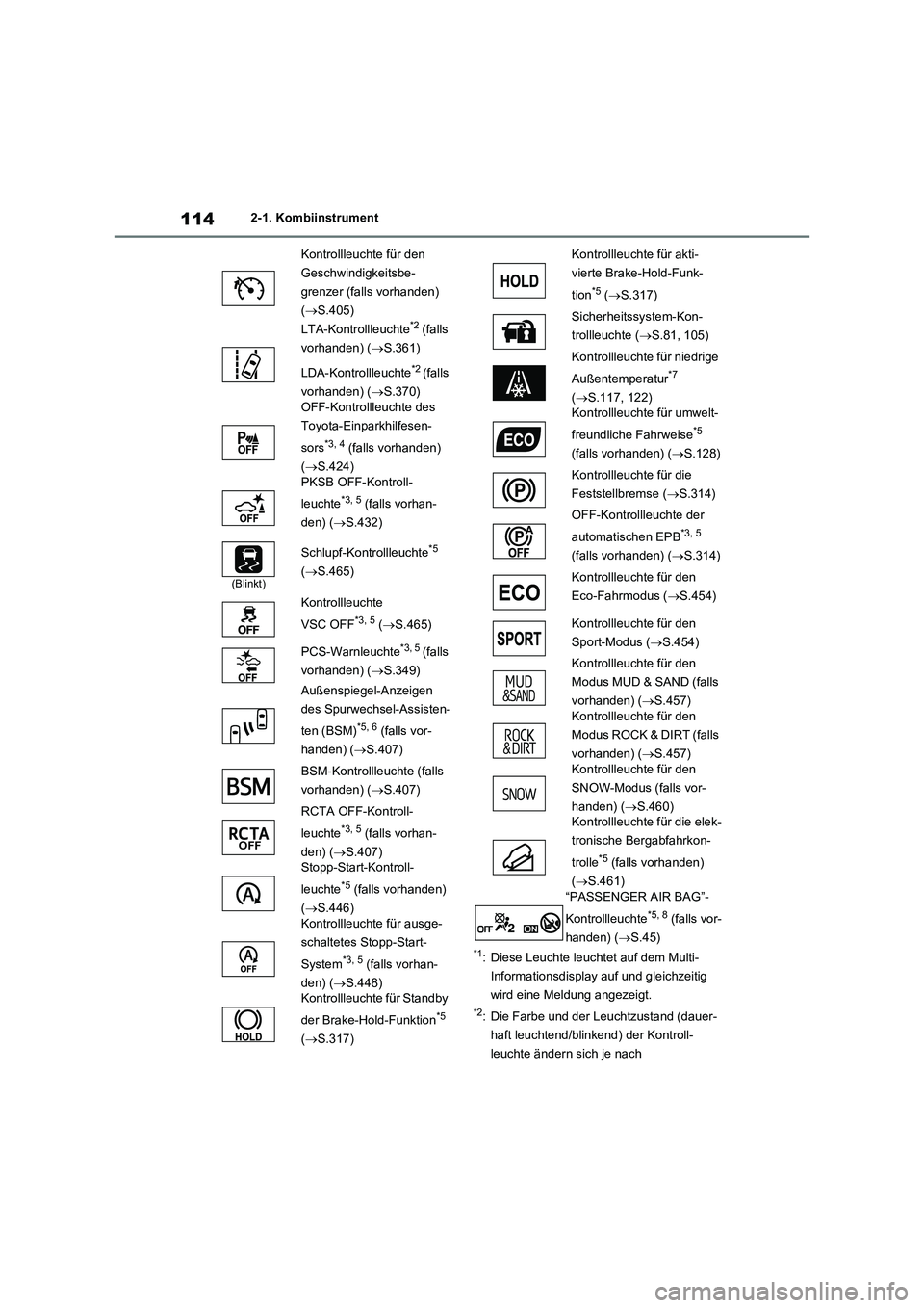 TOYOTA RAV4 2020  Betriebsanleitungen (in German) 1142-1. Kombiinstrument
*1: Diese Leuchte leuchtet auf dem Multi-
Informationsdisplay auf und gleichzeitig 
wird eine Meldung angezeigt.
*2: Die Farbe und der Leuchtzustand (dauer-
haft leuchtend/blin