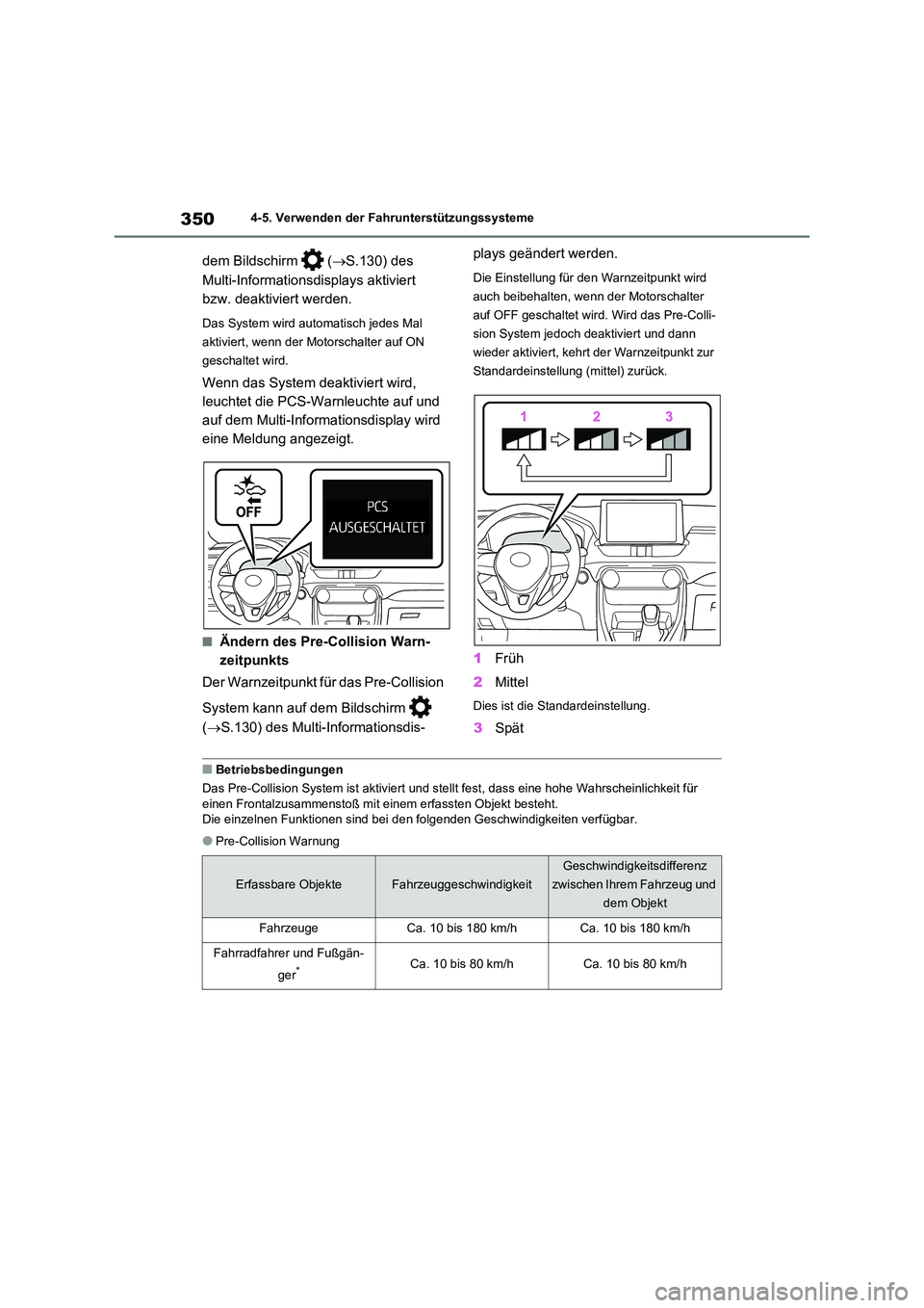 TOYOTA RAV4 2020 Betriebsanleitungen (in German) 3504-5. Verwenden der Fahrunterstützungssysteme
dem Bildschirm (S.130) des
Multi-Informationsdisplays aktiviert
bzw. deaktiviert werden.
Das System wird automatisch jedes Mal
aktiviert, we TOYOTA RAV4 2020 Betriebsanleitungen (in German) 3504-5. Verwenden der Fahrunterstützungssysteme
dem Bildschirm (S.130) des
Multi-Informationsdisplays aktiviert
bzw. deaktiviert werden.
Das System wird automatisch jedes Mal
aktiviert, we