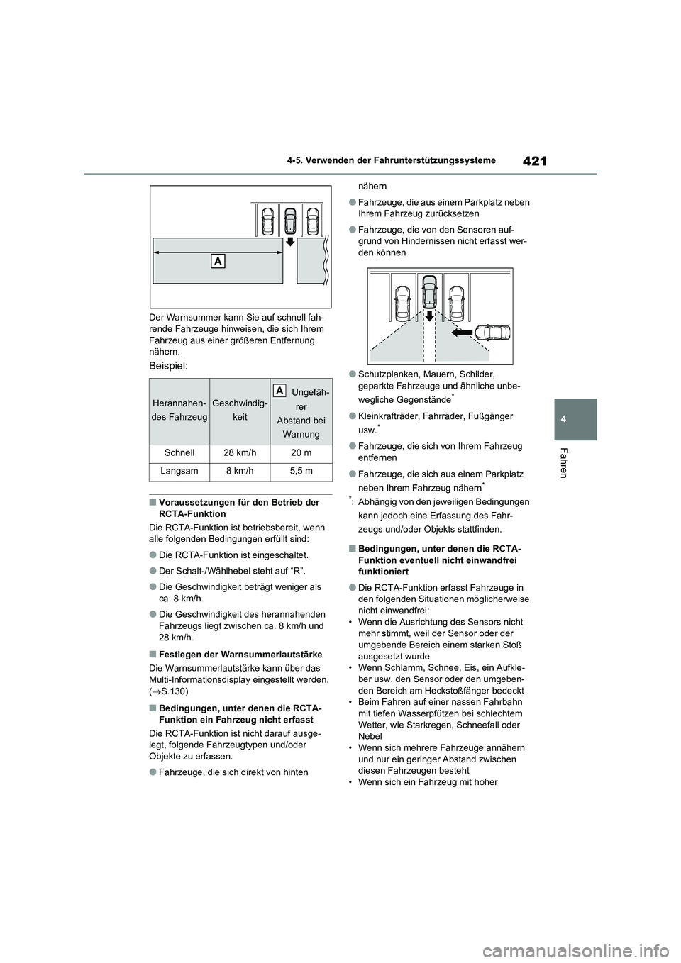 TOYOTA RAV4 2020 Betriebsanleitungen (in German) 421
4 4-5. Verwenden der Fahrunterstützungssysteme
Fahren
Der Warnsummer kann Sie auf schnell fah-
rende Fahrzeuge hinweisen, die sich Ihrem
Fahrzeug aus einer größeren Entfernung
nähern.
Beispi TOYOTA RAV4 2020 Betriebsanleitungen (in German) 421
4 4-5. Verwenden der Fahrunterstützungssysteme
Fahren
Der Warnsummer kann Sie auf schnell fah-
rende Fahrzeuge hinweisen, die sich Ihrem
Fahrzeug aus einer größeren Entfernung
nähern.
Beispi
