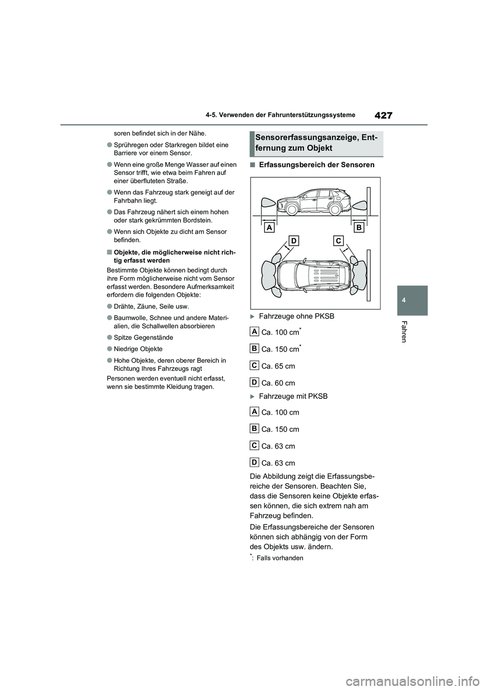 TOYOTA RAV4 2020 Betriebsanleitungen (in German) 427
4 4-5. Verwenden der Fahrunterstützungssysteme
Fahren
soren befindet sich in der Nähe.
●Sprühregen oder Starkregen bildet eine
Barriere vor einem Sensor.
●Wenn eine große Menge Wasser auf TOYOTA RAV4 2020 Betriebsanleitungen (in German) 427
4 4-5. Verwenden der Fahrunterstützungssysteme
Fahren
soren befindet sich in der Nähe.
●Sprühregen oder Starkregen bildet eine
Barriere vor einem Sensor.
●Wenn eine große Menge Wasser auf