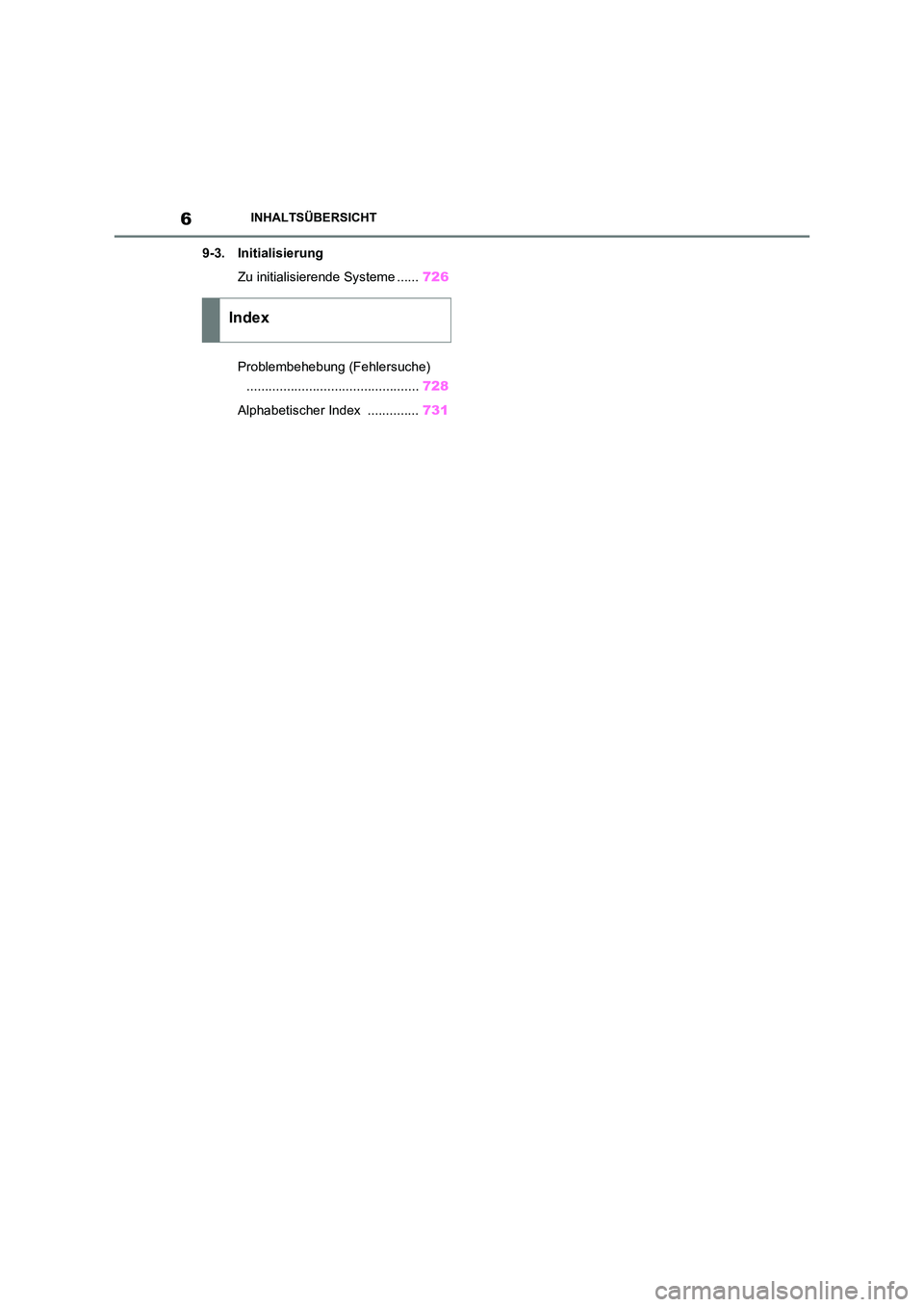 TOYOTA RAV4 2020 Betriebsanleitungen (in German) 6INHALTSÜBERSICHT
9-3. Initialisierung
Zu initialisierende Systeme ...... 726
Problembehebung (Fehlersuche)
............................................... 728
Alphabetischer Index ............ TOYOTA RAV4 2020 Betriebsanleitungen (in German) 6INHALTSÜBERSICHT
9-3. Initialisierung
Zu initialisierende Systeme ...... 726
Problembehebung (Fehlersuche)
............................................... 728
Alphabetischer Index ............