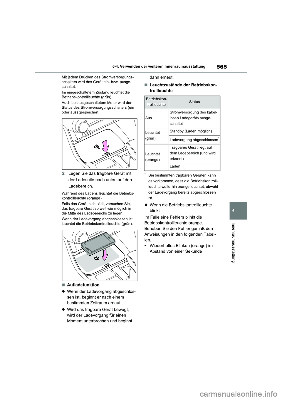 TOYOTA RAV4 2020  Betriebsanleitungen (in German) 565
6 6-4. Verwenden der weiteren Innenraumausstattung
Innenraumausstattung
Mit jedem Drücken des Stromversorgungs-
schalters wird das Gerät ein- bzw. ausge-
schaltet.
Im eingeschaltetem Zustand leu