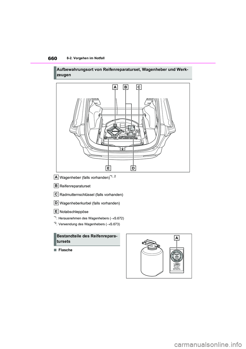 TOYOTA RAV4 2020 Betriebsanleitungen (in German) 6608-2. Vorgehen im Notfall
Wagenheber (falls vorhanden)*1, 2
Reifenreparaturset
Radmutternschlüssel (falls vorhanden)
Wagenheberkurbel (falls vorhanden)
Notabschleppöse
*1: Herausnehmen des Wage TOYOTA RAV4 2020 Betriebsanleitungen (in German) 6608-2. Vorgehen im Notfall
Wagenheber (falls vorhanden)*1, 2
Reifenreparaturset
Radmutternschlüssel (falls vorhanden)
Wagenheberkurbel (falls vorhanden)
Notabschleppöse
*1: Herausnehmen des Wage