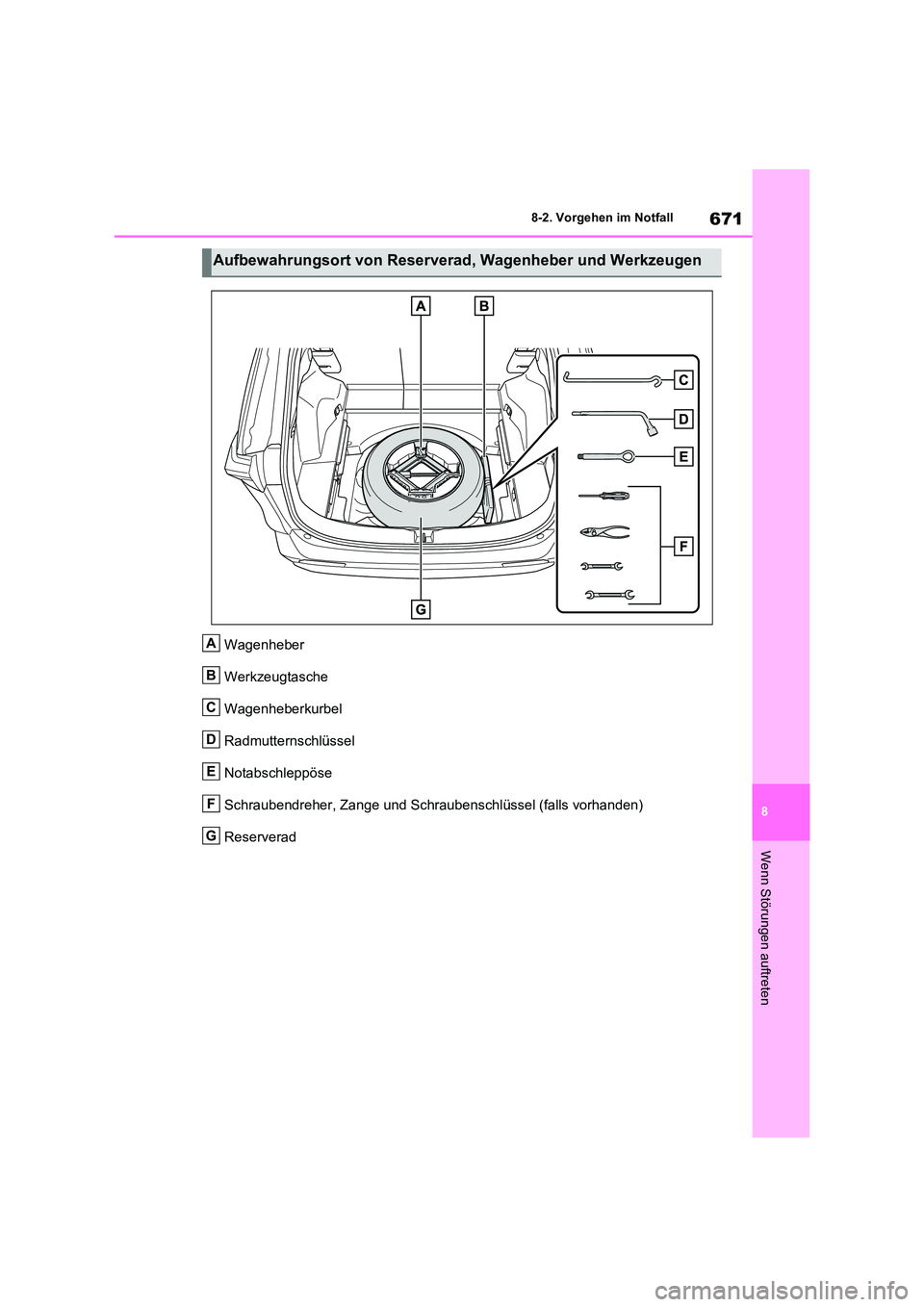 TOYOTA RAV4 2020 Betriebsanleitungen (in German) 671
8
8-2. Vorgehen im Notfall
Wenn Störungen auftreten
Wagenheber
Werkzeugtasche
Wagenheberkurbel
Radmutternschlüssel
Notabschleppöse
Schraubendreher, Zange und Schraubenschlüssel (falls vor TOYOTA RAV4 2020 Betriebsanleitungen (in German) 671
8
8-2. Vorgehen im Notfall
Wenn Störungen auftreten
Wagenheber
Werkzeugtasche
Wagenheberkurbel
Radmutternschlüssel
Notabschleppöse
Schraubendreher, Zange und Schraubenschlüssel (falls vor