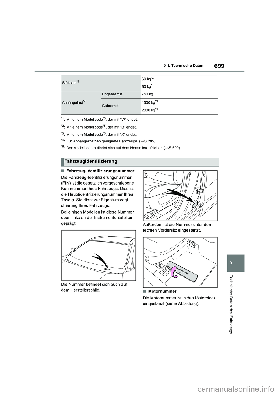 TOYOTA RAV4 2020 Betriebsanleitungen (in German) 699
9
9-1. Technische Daten
Technische Daten des Fahrzeugs
*1: Mit einem Modellcode*5, der mit “W” endet.
*2: Mit einem Modellcode*5, der mit “B” endet.
*3: Mit einem Modellcode*5, der mit TOYOTA RAV4 2020 Betriebsanleitungen (in German) 699
9
9-1. Technische Daten
Technische Daten des Fahrzeugs
*1: Mit einem Modellcode*5, der mit “W” endet.
*2: Mit einem Modellcode*5, der mit “B” endet.
*3: Mit einem Modellcode*5, der mit
