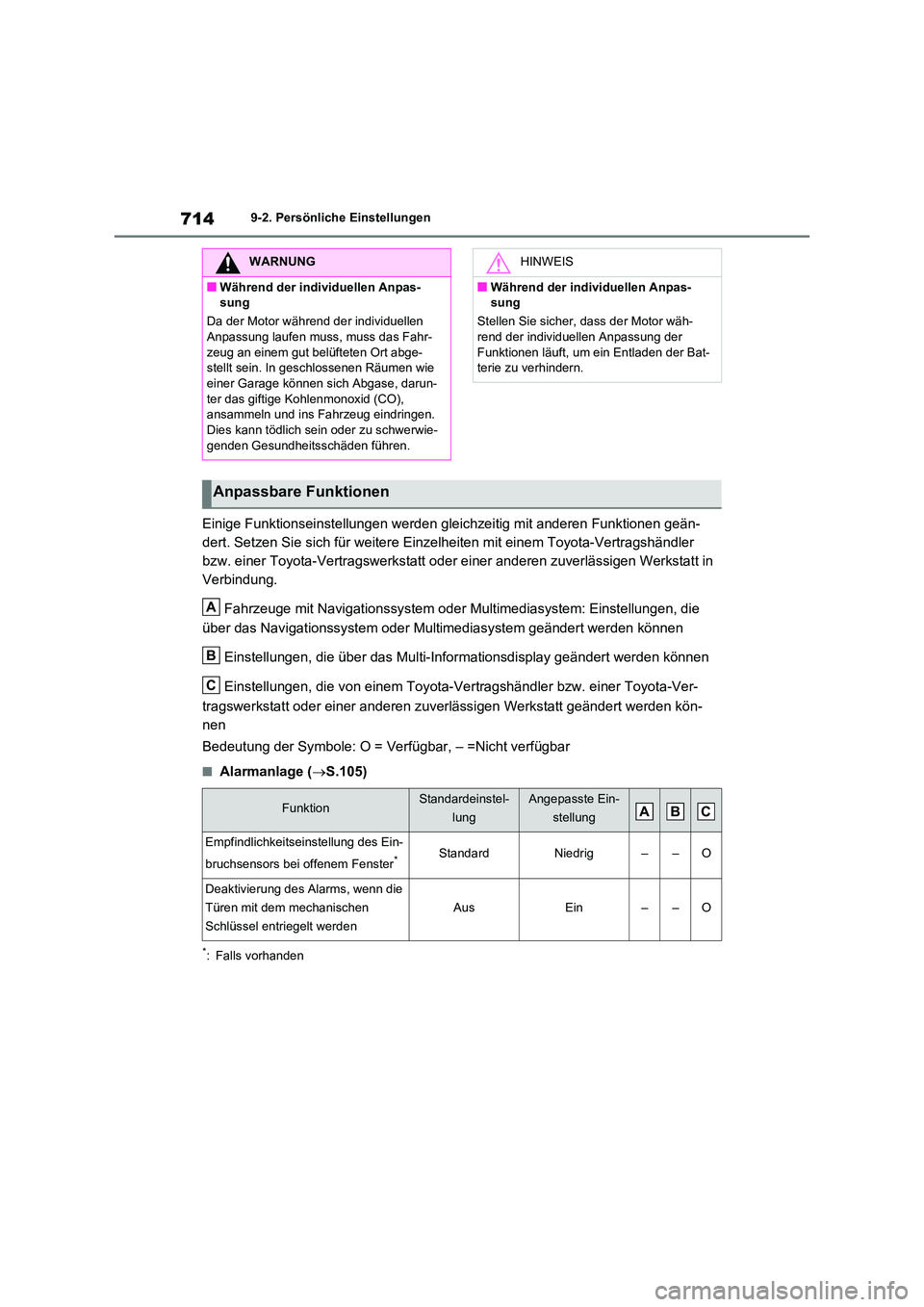TOYOTA RAV4 2020 Betriebsanleitungen (in German) 7149-2. Persönliche Einstellungen
Einige Funktionseinstellungen werden gleichzeitig mit anderen Funktionen geän-
dert. Setzen Sie sich für weitere Einzelheiten mit einem Toyota-Vertragshändler
b TOYOTA RAV4 2020 Betriebsanleitungen (in German) 7149-2. Persönliche Einstellungen
Einige Funktionseinstellungen werden gleichzeitig mit anderen Funktionen geän-
dert. Setzen Sie sich für weitere Einzelheiten mit einem Toyota-Vertragshändler
b
