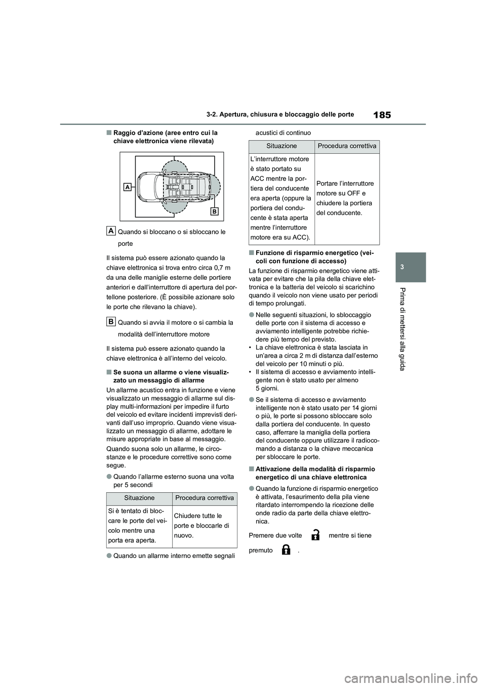 TOYOTA RAV4 2020  Manuale duso (in Italian) 185
3 
3-2. Apertura, chiusura e bloccaggio delle porte
Prima di mettersi alla guida
■Raggio d’azione (aree entro cui la  chiave elettronica viene rilevata) 
Quando si bloccano o si sbloccano le  