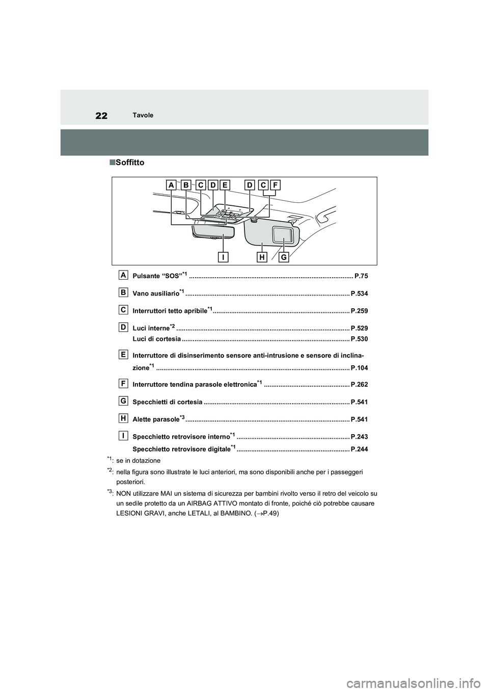 TOYOTA RAV4 2020 Manuale duso (in Italian) 22Tavole
■Soffitto
Pulsante “SOS”*1.......................................................................................... P.75
Vano ausiliario*1............................................. TOYOTA RAV4 2020 Manuale duso (in Italian) 22Tavole
■Soffitto
Pulsante “SOS”*1.......................................................................................... P.75
Vano ausiliario*1.............................................