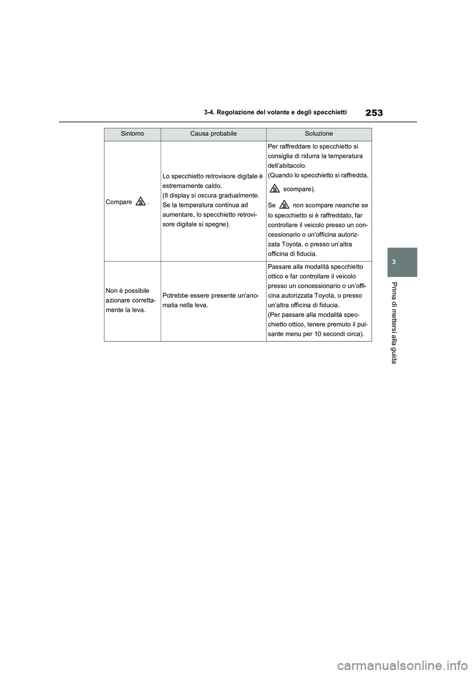 TOYOTA RAV4 2020 Manuale duso (in Italian) 253
3 3-4. Regolazione del volante e degli specchietti
Prima di mettersi alla guida
Compare .
Lo specchietto retrovisore digitale è
estremamente caldo.
(Il display si oscura gradualmente.
Se la tem TOYOTA RAV4 2020 Manuale duso (in Italian) 253
3 3-4. Regolazione del volante e degli specchietti
Prima di mettersi alla guida
Compare .
Lo specchietto retrovisore digitale è
estremamente caldo.
(Il display si oscura gradualmente.
Se la tem