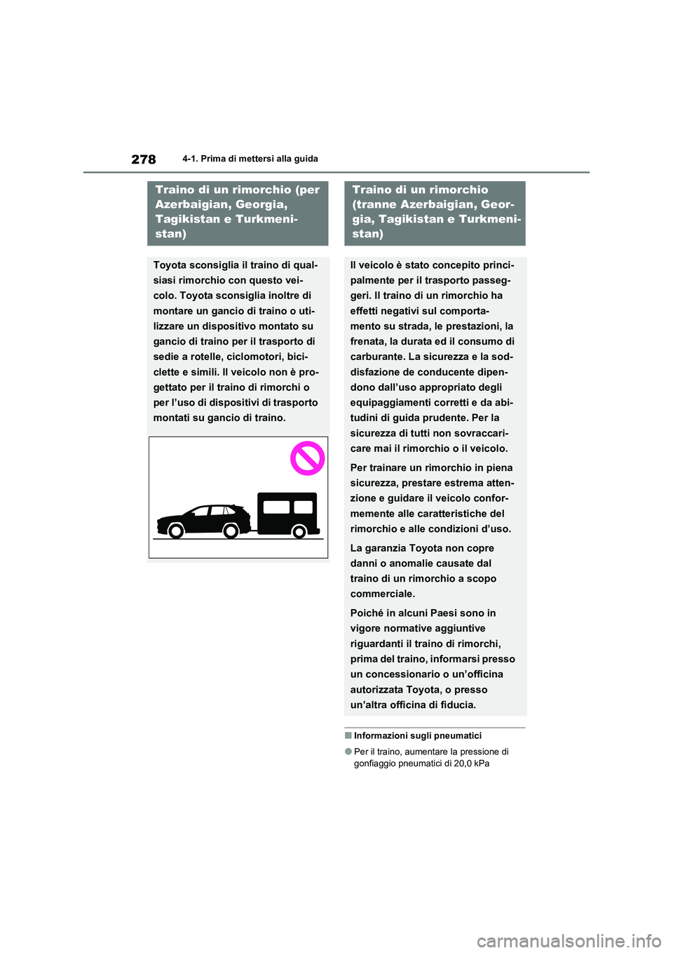 TOYOTA RAV4 2020 Manuale duso (in Italian) 2784-1. Prima di mettersi alla guida
■Informazioni sugli pneumatici
●Per il traino, aumentare la pressione di
gonfiaggio pneumatici di 20,0 kPa
Traino di un rimorchio (per
Azerbaigian, Georgia, TOYOTA RAV4 2020 Manuale duso (in Italian) 2784-1. Prima di mettersi alla guida
■Informazioni sugli pneumatici
●Per il traino, aumentare la pressione di
gonfiaggio pneumatici di 20,0 kPa
Traino di un rimorchio (per
Azerbaigian, Georgia,