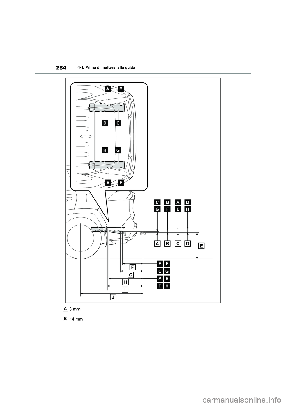 TOYOTA RAV4 2020 Manuale duso (in Italian) 2844-1. Prima di mettersi alla guida
3mm
14 mmA
B TOYOTA RAV4 2020 Manuale duso (in Italian) 2844-1. Prima di mettersi alla guida
3mm
14 mmA
B