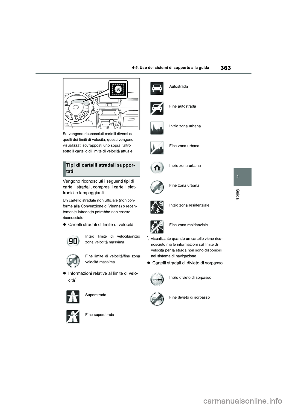 TOYOTA RAV4 2020  Manuale duso (in Italian) 363
4 4-5. Uso dei sistemi di supporto alla guida
Guida
Se vengono riconosciuti cartelli diversi da 
quelli dei limiti di velocità, questi vengono 
visualizzati sovrapposti uno sopra l’altro 
sotto