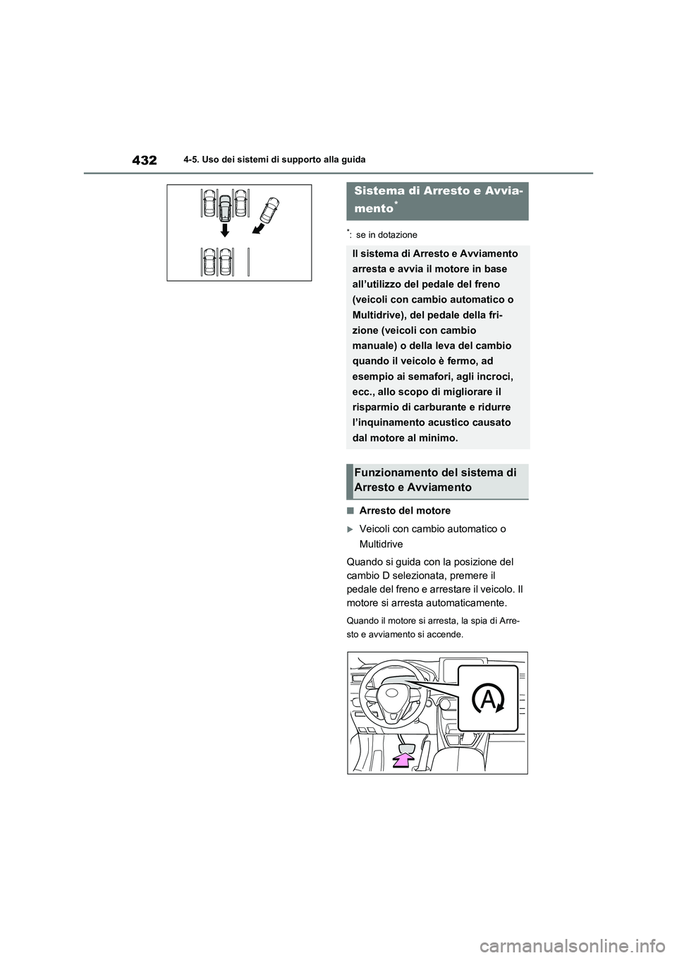 TOYOTA RAV4 2020 Manuale duso (in Italian) 4324-5. Uso dei sistemi di supporto alla guida
*: se in dotazione
■Arresto del motore
Veicoli con cambio automatico o
Multidrive
Quando si guida con la posizione del
cambio D selezionata, preme TOYOTA RAV4 2020 Manuale duso (in Italian) 4324-5. Uso dei sistemi di supporto alla guida
*: se in dotazione
■Arresto del motore
Veicoli con cambio automatico o
Multidrive
Quando si guida con la posizione del
cambio D selezionata, preme