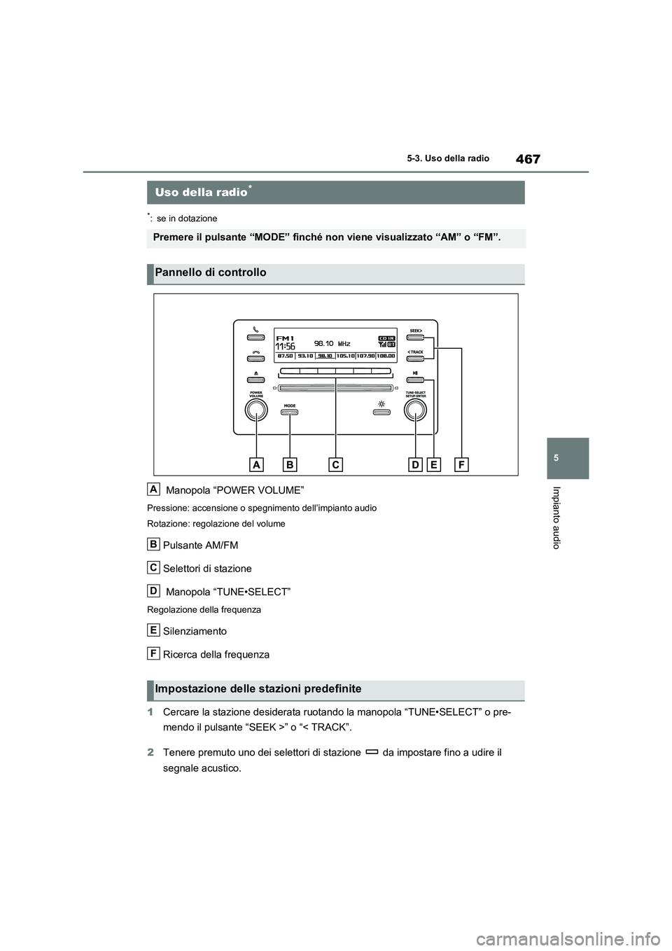TOYOTA RAV4 2020  Manuale duso (in Italian) 467
5 5-3. Uso della radio
Impianto audio
5-3.Uso della radio
*: se in dotazione
 Manopola “POWER VOLUME”
Pressione: accensione o spegnimento dell’impianto audio
Rotazione: regolazione del volum