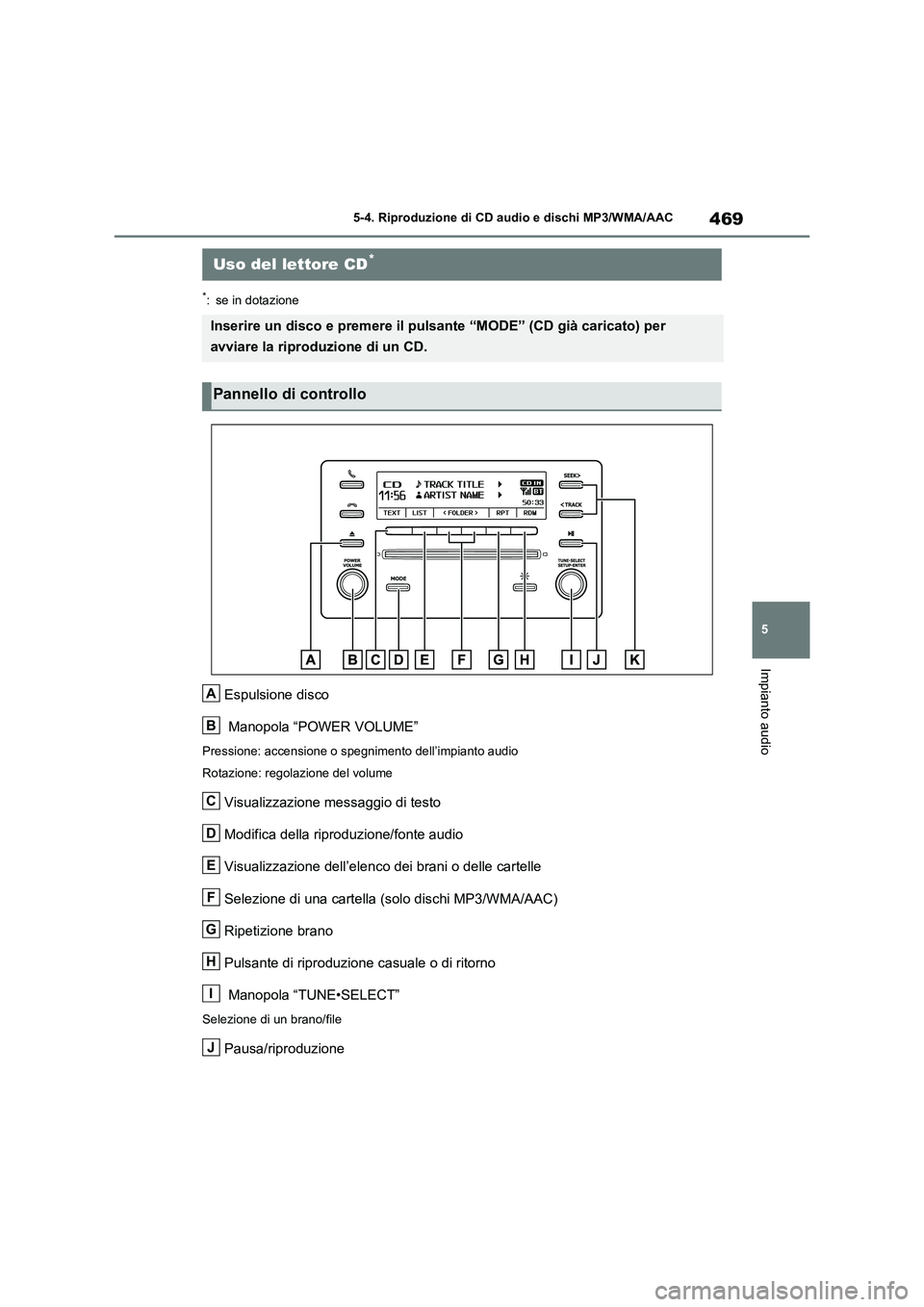 TOYOTA RAV4 2020  Manuale duso (in Italian) 469
5 5-4. Riproduzione di CD audio e dischi MP3/WMA/AAC
Impianto audio
5-4.Riproduzione di CD audio e dischi MP3/WMA/AAC
*: se in dotazione
Espulsione disco
 Manopola “POWER VOLUME”
Pressione: ac
