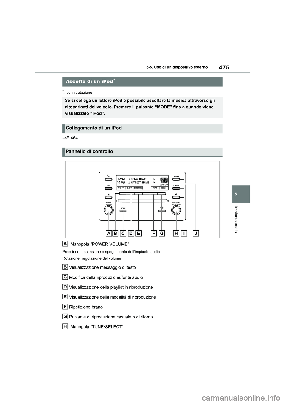 TOYOTA RAV4 2020  Manuale duso (in Italian) 475
5 5-5. Uso di un dispositivo esterno
Impianto audio
5-5.Uso di un dispositivo esterno
*: se in dotazione
P.464
 Manopola “POWER VOLUME”
Pressione: accensione o spegnimento dell’impianto a