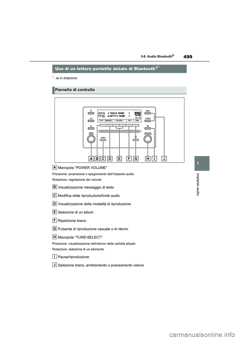 TOYOTA RAV4 2020  Manuale duso (in Italian) 499
5 5-8. Audio Bluetooth
®
Impianto audio
5-8.Audio Bluetooth®
*: se in dotazione
Manopola “POWER VOLUME”
Pressione: accensione o spegnimento dell’impianto audio
Rotazione: regolazione del v