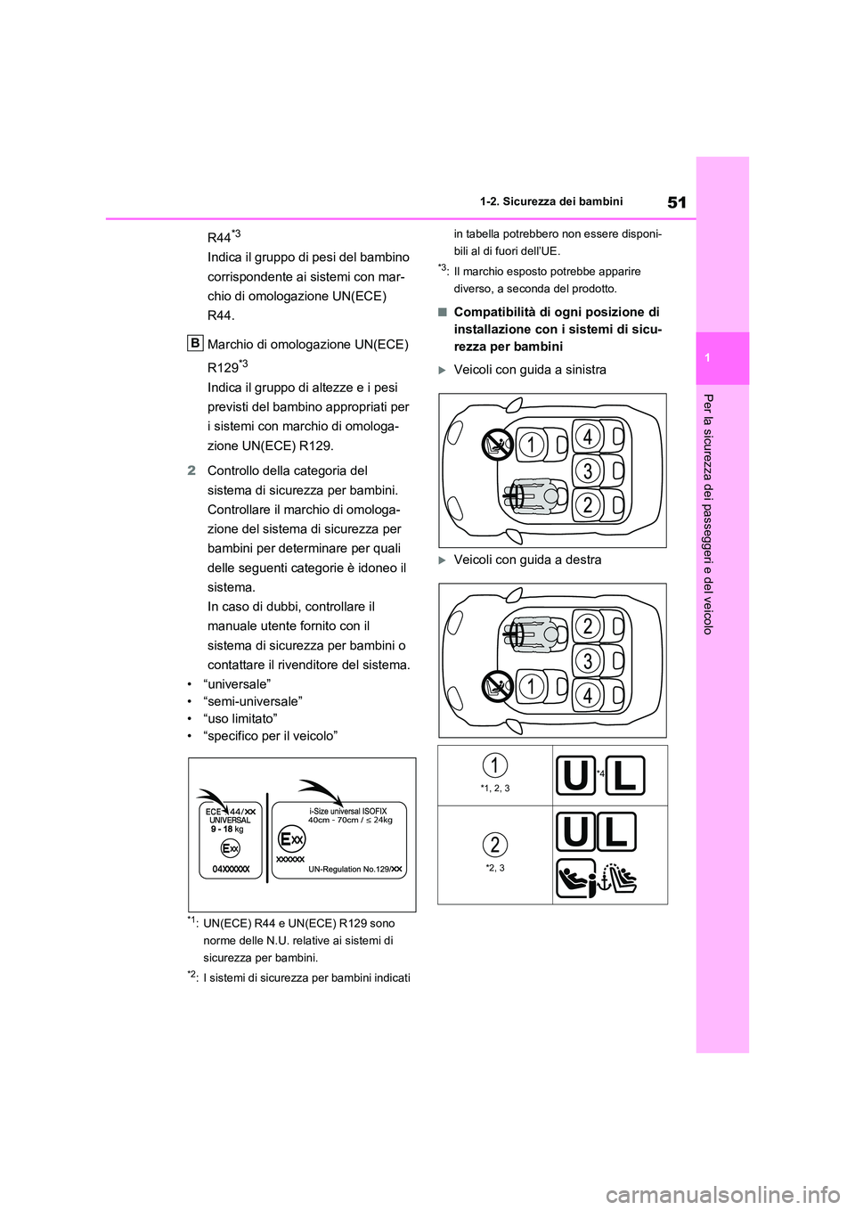 TOYOTA RAV4 2020 Manuale duso (in Italian) 51
1
1-2. Sicurezza dei bambini
Per la sicurezza dei passeggeri e del veicolo
R44*3
Indica il gruppo di pesi del bambino
corrispondente ai sistemi con mar-
chio di omologazione UN(ECE)
R44.
March TOYOTA RAV4 2020 Manuale duso (in Italian) 51
1
1-2. Sicurezza dei bambini
Per la sicurezza dei passeggeri e del veicolo
R44*3
Indica il gruppo di pesi del bambino
corrispondente ai sistemi con mar-
chio di omologazione UN(ECE)
R44.
March