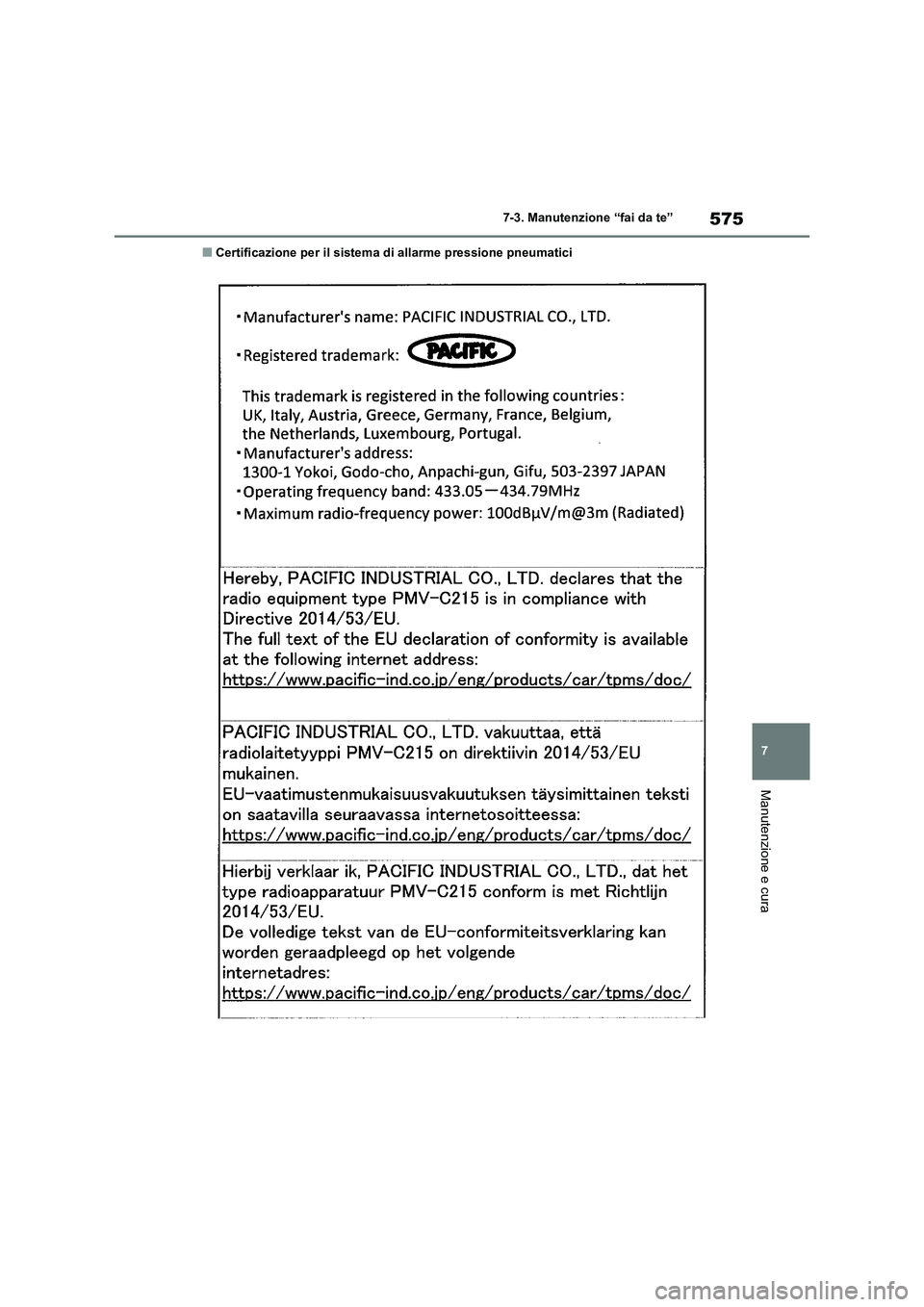 TOYOTA RAV4 2020  Manuale duso (in Italian) 575
7 7-3. Manutenzione “fai da te”
Manutenzione e cura
■Certificazione per il sistema di allarme pressione pneumatici 