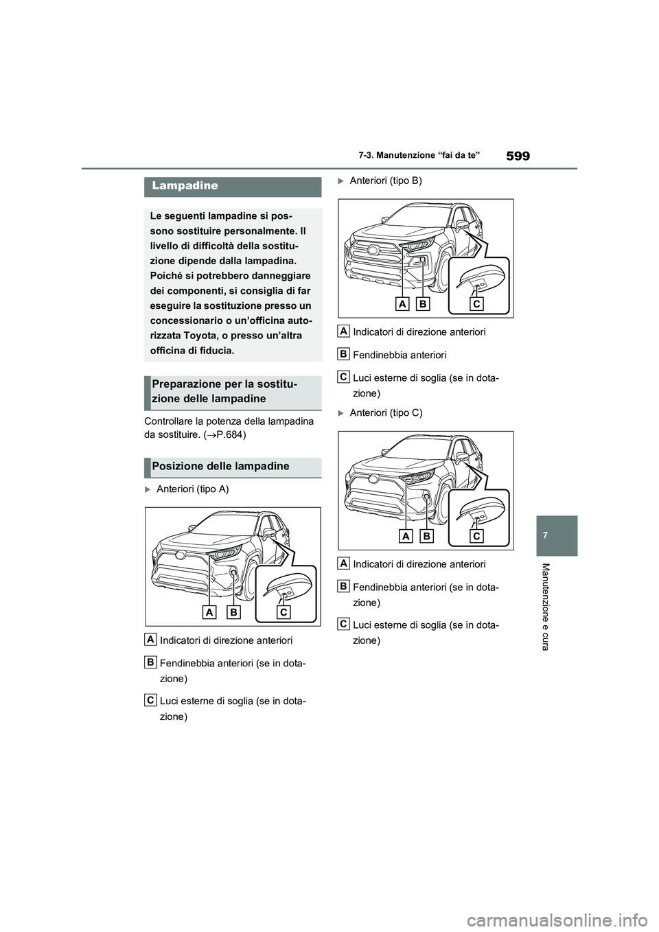 TOYOTA RAV4 2020  Manuale duso (in Italian) 599
7 
7-3. Manutenzione “fai da te”
Manutenzione e cura
Controllare la potenza della lampadina  
da sostituire. ( P.684)
Anteriori (tipo A) 
Indicatori di direzione anteriori 
Fendinebbia a