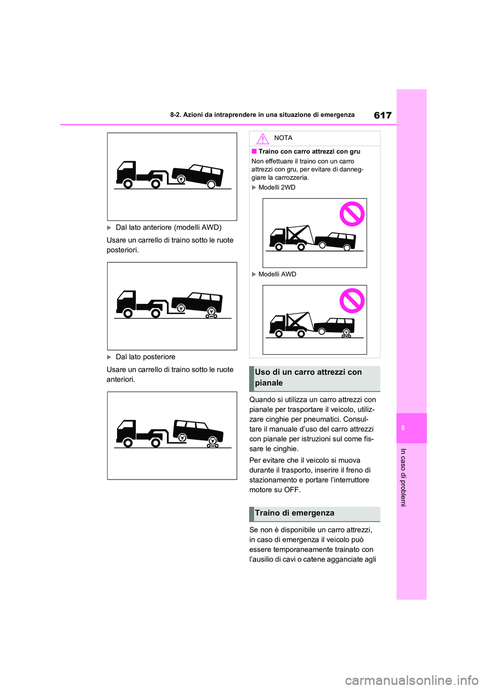 TOYOTA RAV4 2020 Manuale duso (in Italian) 617
8
8-2. Azioni da intraprendere in una situazione di emergenza
In caso di problemi
Dal lato anteriore (modelli AWD)
Usare un carrello di traino sotto le ruote
posteriori.
Dal lato posteri TOYOTA RAV4 2020 Manuale duso (in Italian) 617
8
8-2. Azioni da intraprendere in una situazione di emergenza
In caso di problemi
Dal lato anteriore (modelli AWD)
Usare un carrello di traino sotto le ruote
posteriori.
Dal lato posteri