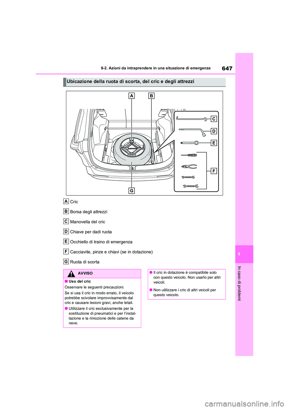 TOYOTA RAV4 2020 Manuale duso (in Italian) 647
8
8-2. Azioni da intraprendere in una situazione di emergenza
In caso di problemi
Cric
Borsa degli attrezzi
Manovella del cric
Chiave per dadi ruota
Occhiello di traino di emergenza
Cacciavit TOYOTA RAV4 2020 Manuale duso (in Italian) 647
8
8-2. Azioni da intraprendere in una situazione di emergenza
In caso di problemi
Cric
Borsa degli attrezzi
Manovella del cric
Chiave per dadi ruota
Occhiello di traino di emergenza
Cacciavit