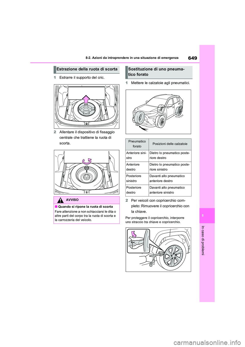 TOYOTA RAV4 2020 Manuale duso (in Italian) 649
8
8-2. Azioni da intraprendere in una situazione di emergenza
In caso di problemi
1 Estrarre il supporto del cric.
2 Allentare il dispositivo di fissaggio
centrale che trattiene la ruota di
s TOYOTA RAV4 2020 Manuale duso (in Italian) 649
8
8-2. Azioni da intraprendere in una situazione di emergenza
In caso di problemi
1 Estrarre il supporto del cric.
2 Allentare il dispositivo di fissaggio
centrale che trattiene la ruota di
s