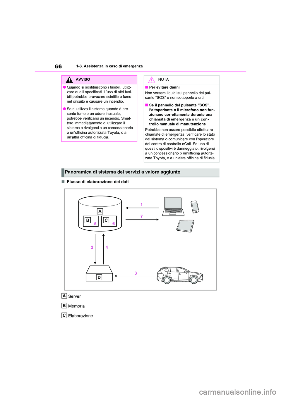 TOYOTA RAV4 2020 Manuale duso (in Italian) 661-3. Assistenza in caso di emergenza
■Flusso di elaborazione dei dati
Server
Memoria
Elaborazione
AVVISO
●Quando si sostituiscono i fusibili, utiliz-
zare quelli specificati. L’uso di altr TOYOTA RAV4 2020 Manuale duso (in Italian) 661-3. Assistenza in caso di emergenza
■Flusso di elaborazione dei dati
Server
Memoria
Elaborazione
AVVISO
●Quando si sostituiscono i fusibili, utiliz-
zare quelli specificati. L’uso di altr