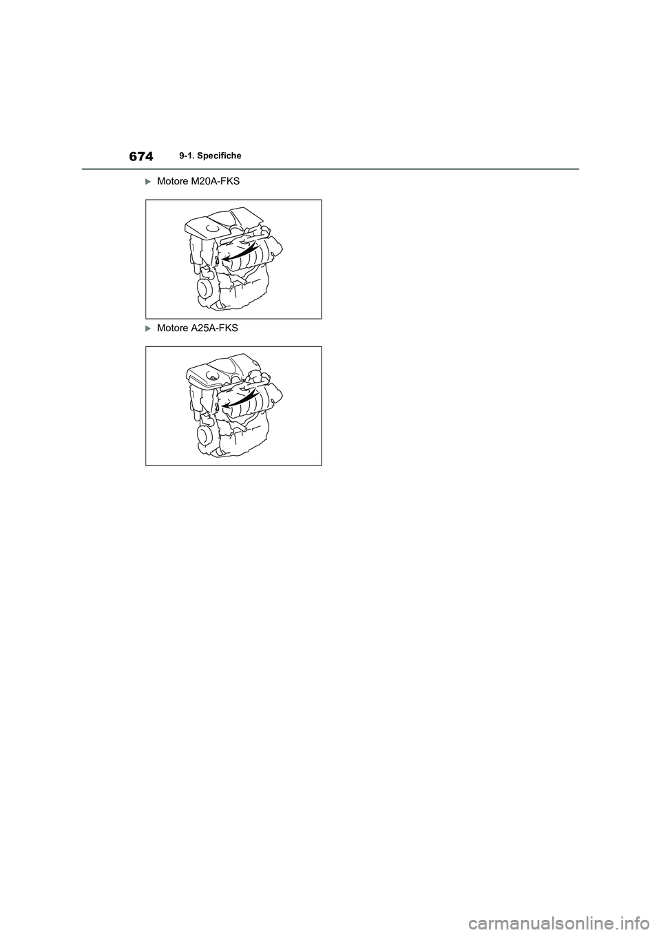 TOYOTA RAV4 2020  Manuale duso (in Italian) 6749-1. Specifiche
Motore M20A-FKS
Motore A25A-FKS 