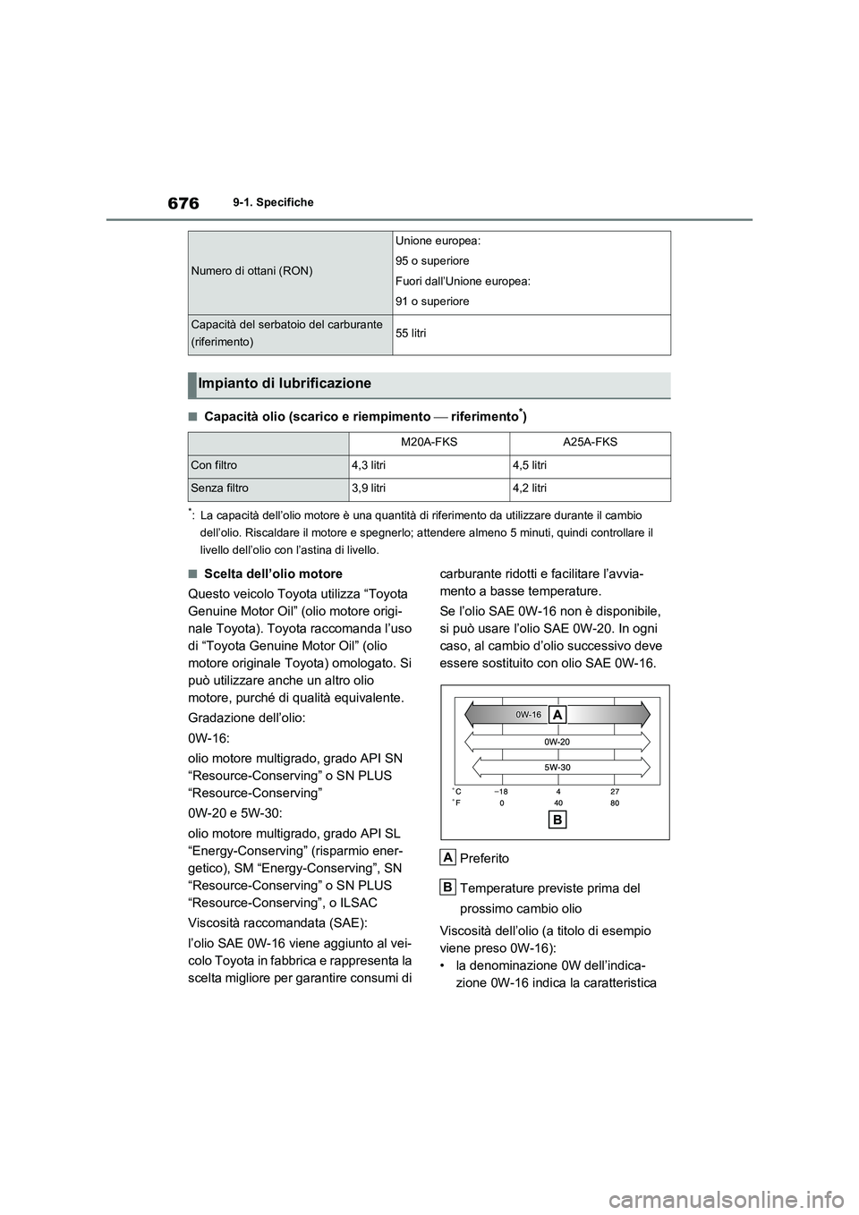 TOYOTA RAV4 2020  Manuale duso (in Italian) 6769-1. Specifiche
■Capacità olio (scarico e riempimento  riferimento*)
*: La capacità dell’olio motore è una quantità di riferimento da utilizzare durante il cambio 
dell’olio. Riscaldar