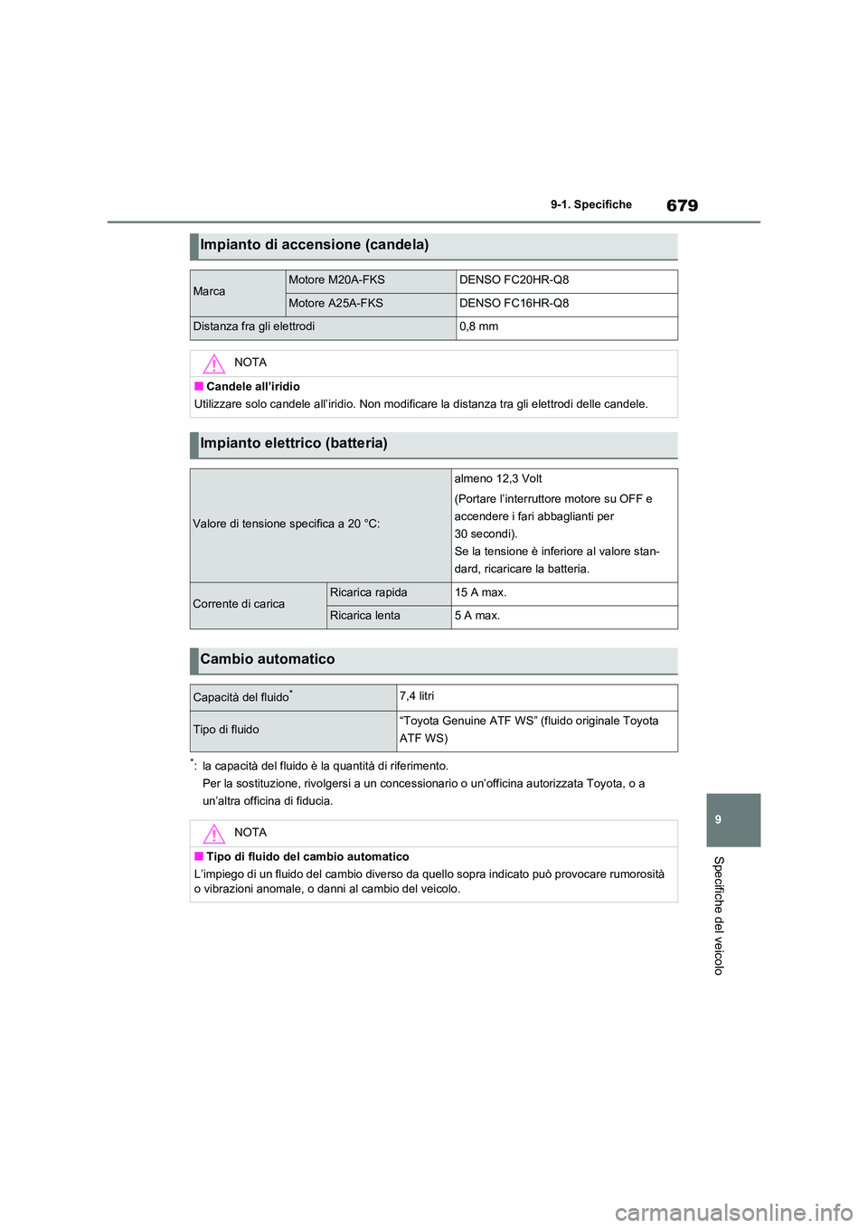 TOYOTA RAV4 2020  Manuale duso (in Italian) 679
9 
9-1. Specifiche
Specifiche del veicolo
*: la capacità del fluido è la quantità di riferimento.  
Per la sostituzione, rivolgersi a un conces sionario o un’officina autorizzata Toyota, o a 