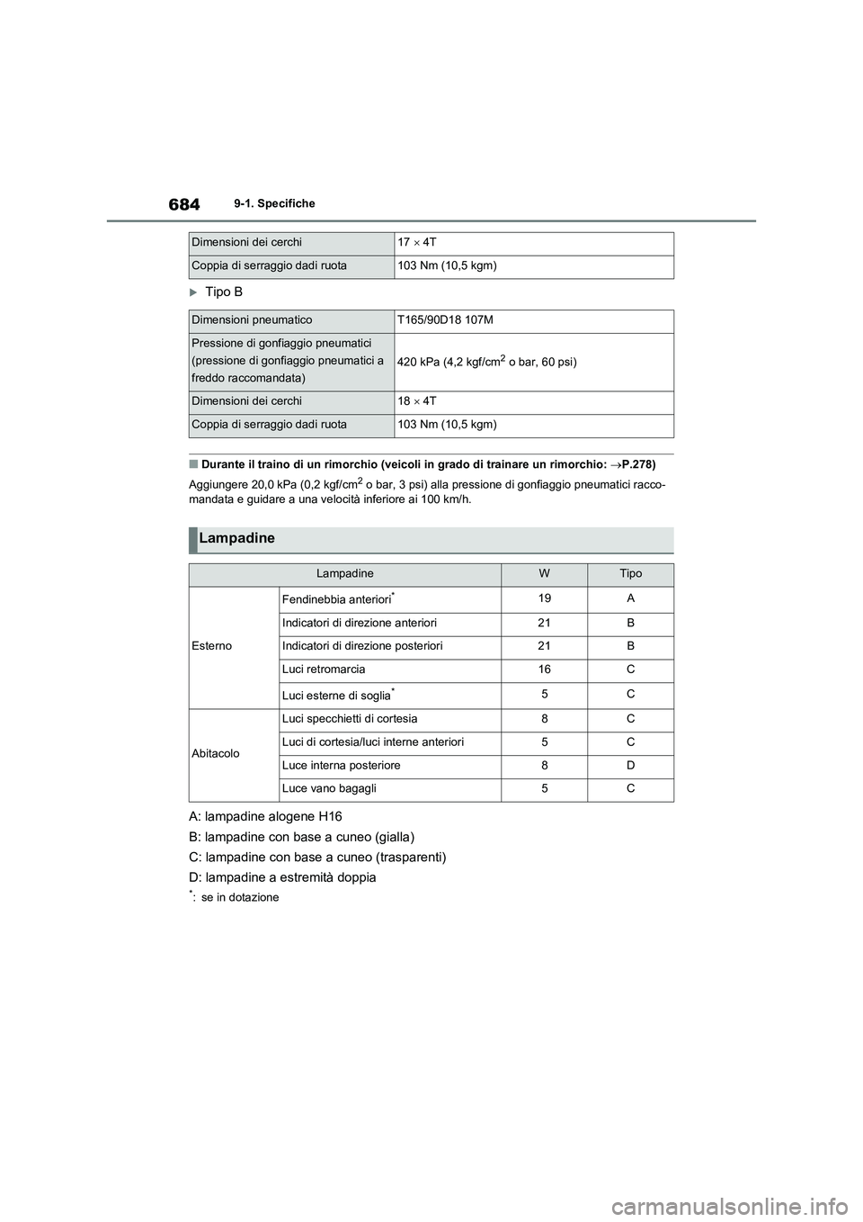 TOYOTA RAV4 2020  Manuale duso (in Italian) 6849-1. Specifiche
Tipo B
■Durante il traino di un rimorchio (veicoli in grado di trainare un rimorchio: P.278)
Aggiungere 20,0 kPa (0,2 kgf/cm
2 o bar, 3 psi) alla pressione di gonfiaggio pne