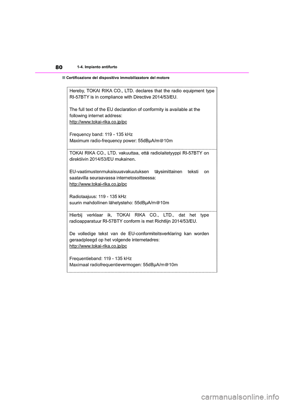 TOYOTA RAV4 2020 Manuale duso (in Italian) 801-4. Impianto antifurto
■Certificazione del dispositivo immobilizzatore del motore TOYOTA RAV4 2020 Manuale duso (in Italian) 801-4. Impianto antifurto
■Certificazione del dispositivo immobilizzatore del motore