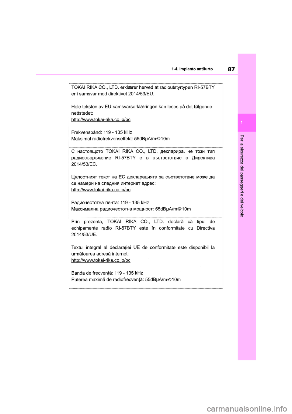 TOYOTA RAV4 2020 Manuale duso (in Italian) 87
1
1-4. Impianto antifurto
Per la sicurezza dei passeggeri e del veicolo TOYOTA RAV4 2020 Manuale duso (in Italian) 87
1
1-4. Impianto antifurto
Per la sicurezza dei passeggeri e del veicolo