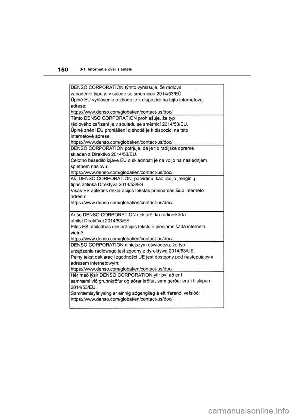 TOYOTA RAV4 2020  Instructieboekje (in Dutch) 1503-1. Informatie over sleutels
pM_RAV4_OM_OM42C76E_(EE).book  Page 150  Monday, October 7, 2019  3:26 PM 