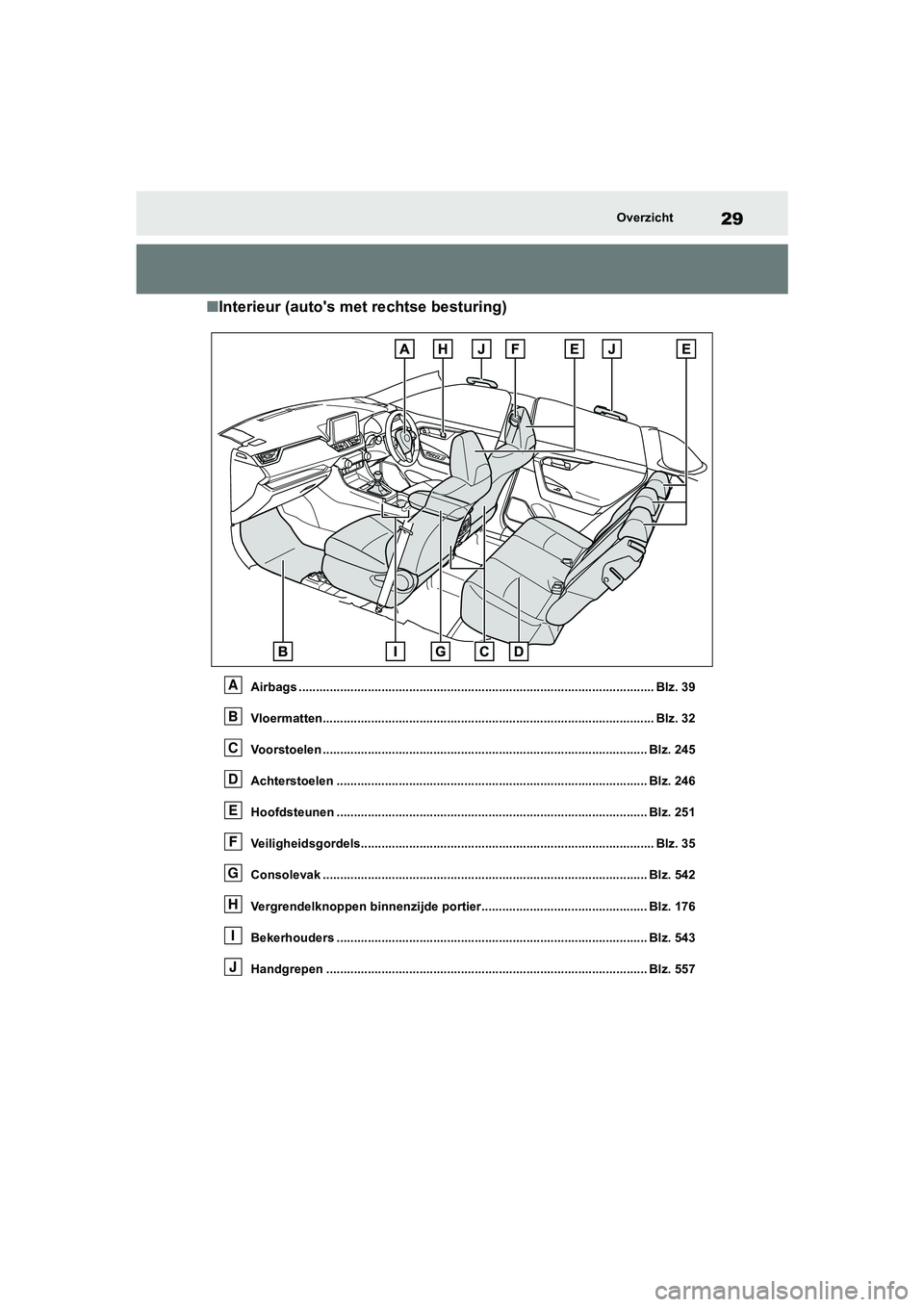 TOYOTA RAV4 2020 Instructieboekje (in Dutch) 29Overzicht
■Interieur (auto's met rechtse besturing)
Airbags ........................................................ ............................................... Blz. 39
Vloermatten........ TOYOTA RAV4 2020 Instructieboekje (in Dutch) 29Overzicht
■Interieur (auto's met rechtse besturing)
Airbags ........................................................ ............................................... Blz. 39
Vloermatten........